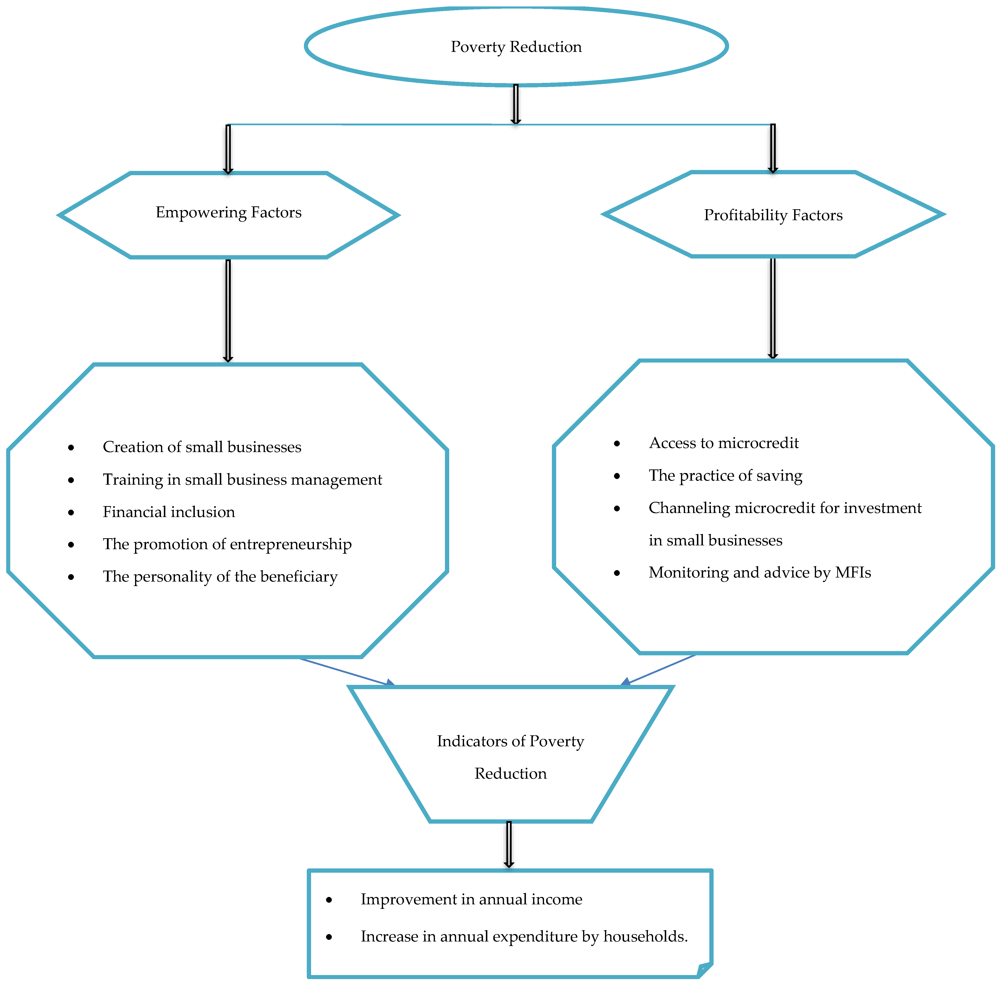 Jrfm 17 00309 g004 Jrfm 17 00309 g004