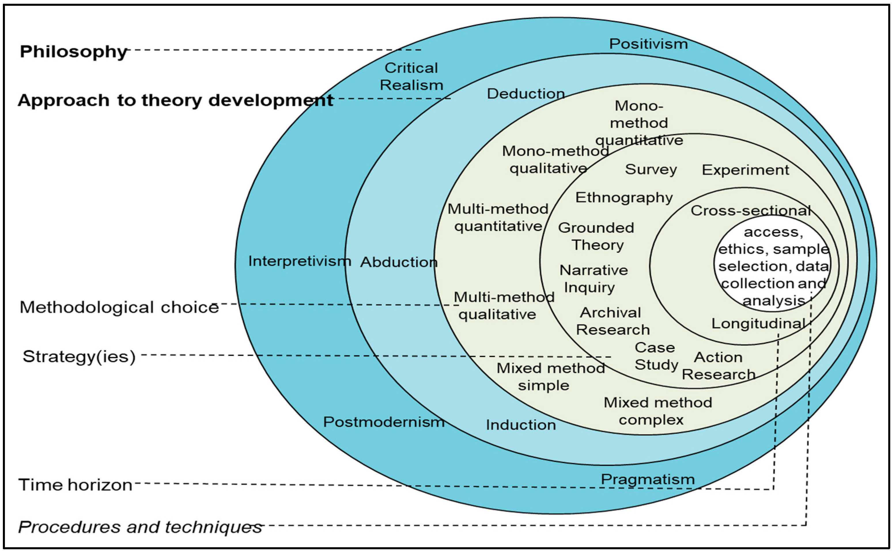 Jrfm 17 00322 g001 Jrfm 17 00322 g001