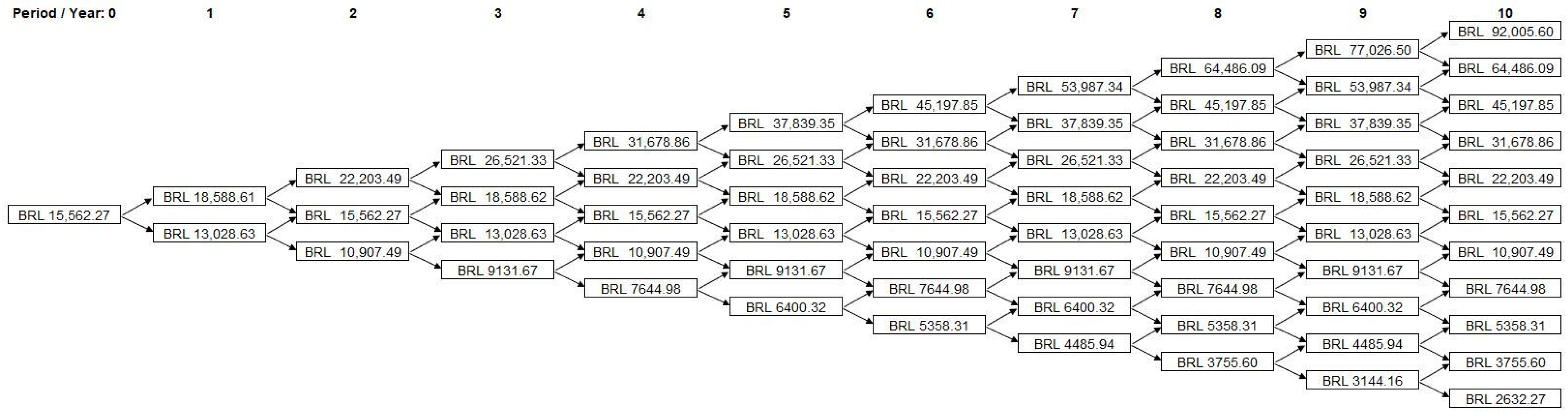 Jrfm 17 00378 g002 Jrfm 17 00378 g002