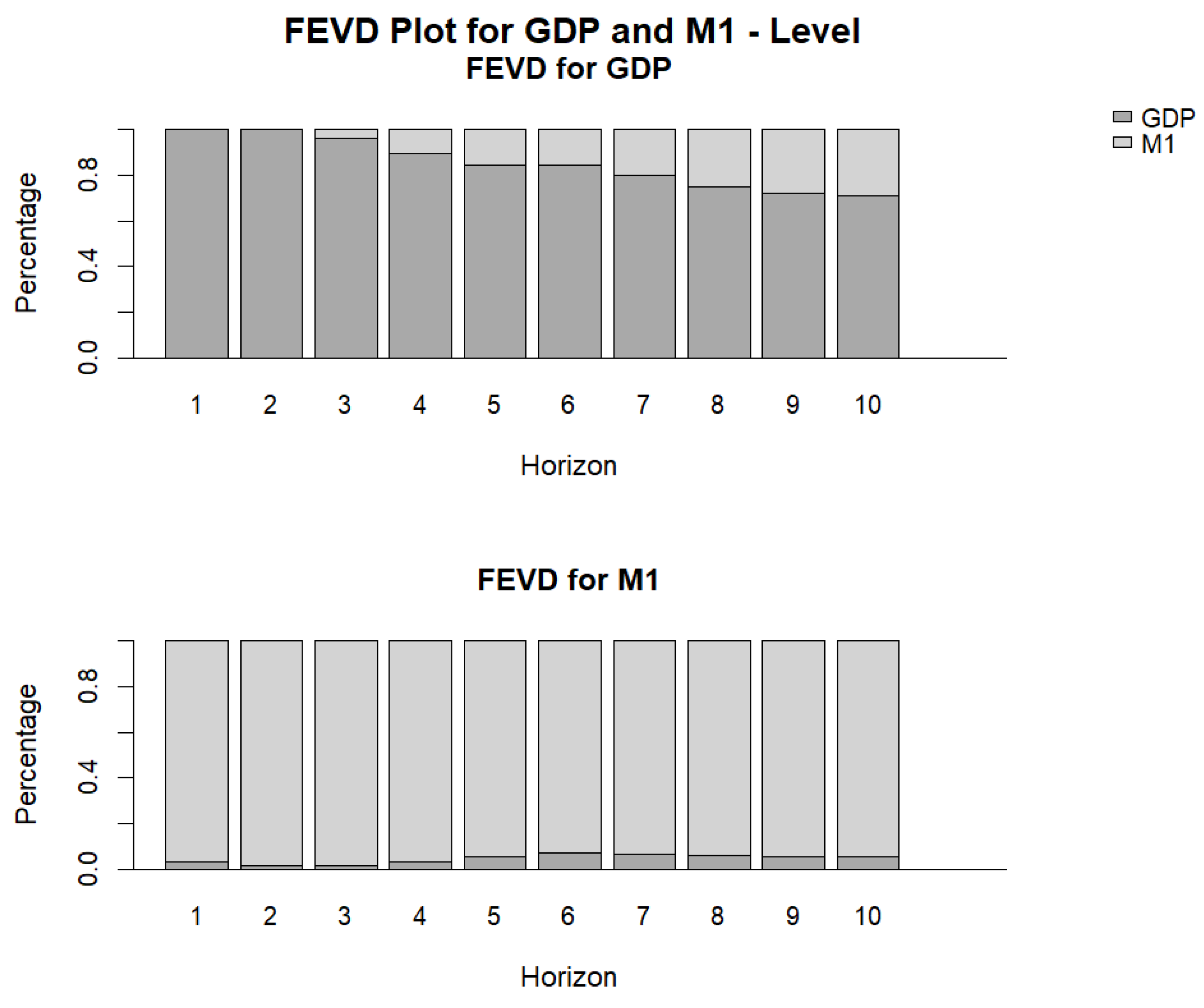 Jrfm 17 00435 g004 Jrfm 17 00435 g004