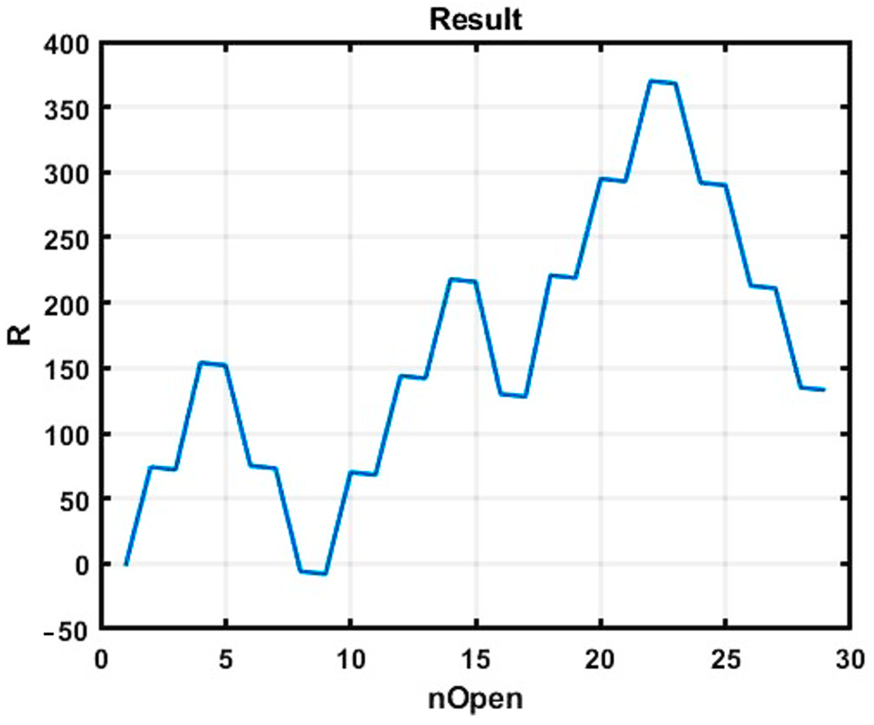 Jrfm 18 00033 g003 Jrfm 18 00033 g003