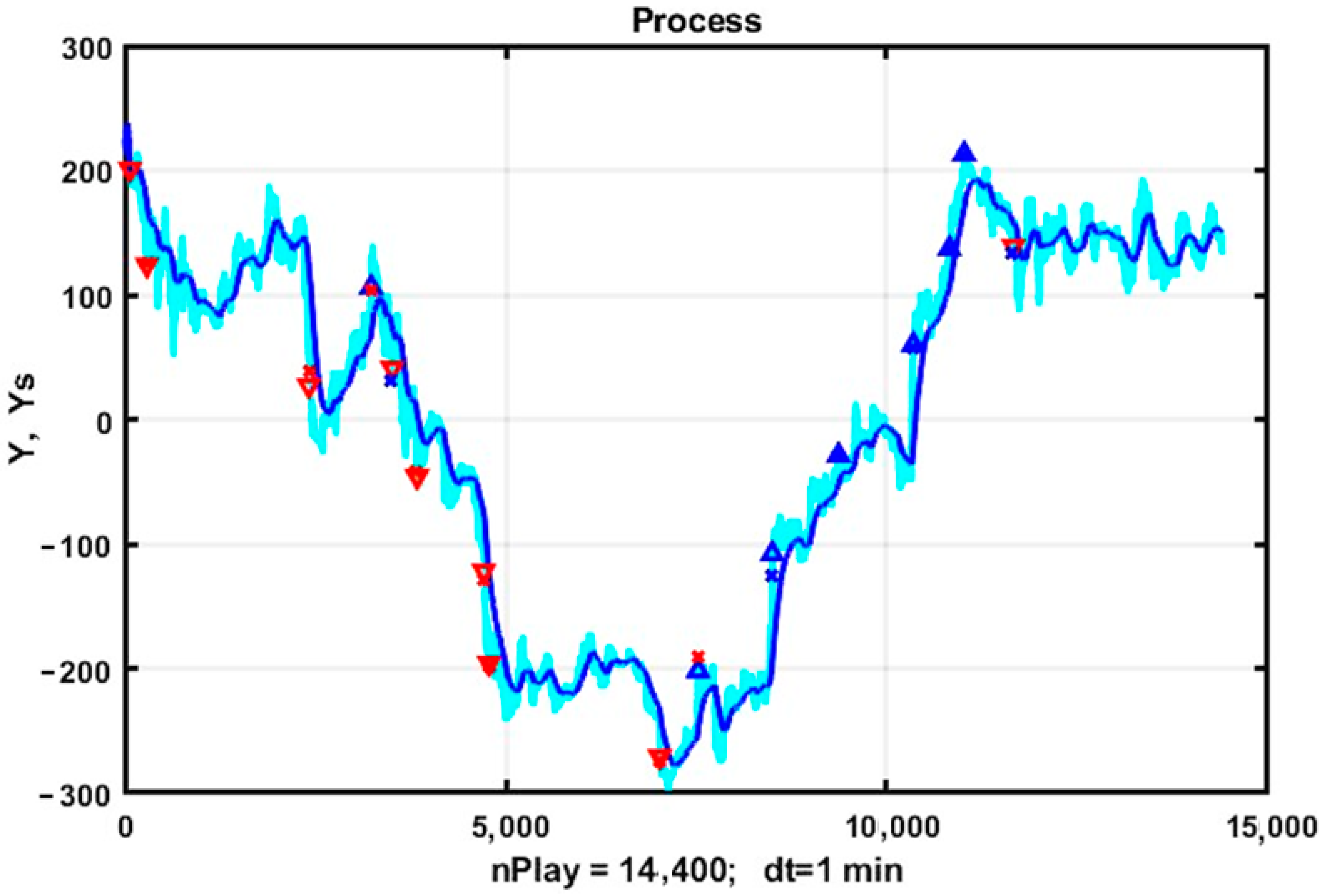 Jrfm 18 00033 g004 Jrfm 18 00033 g004