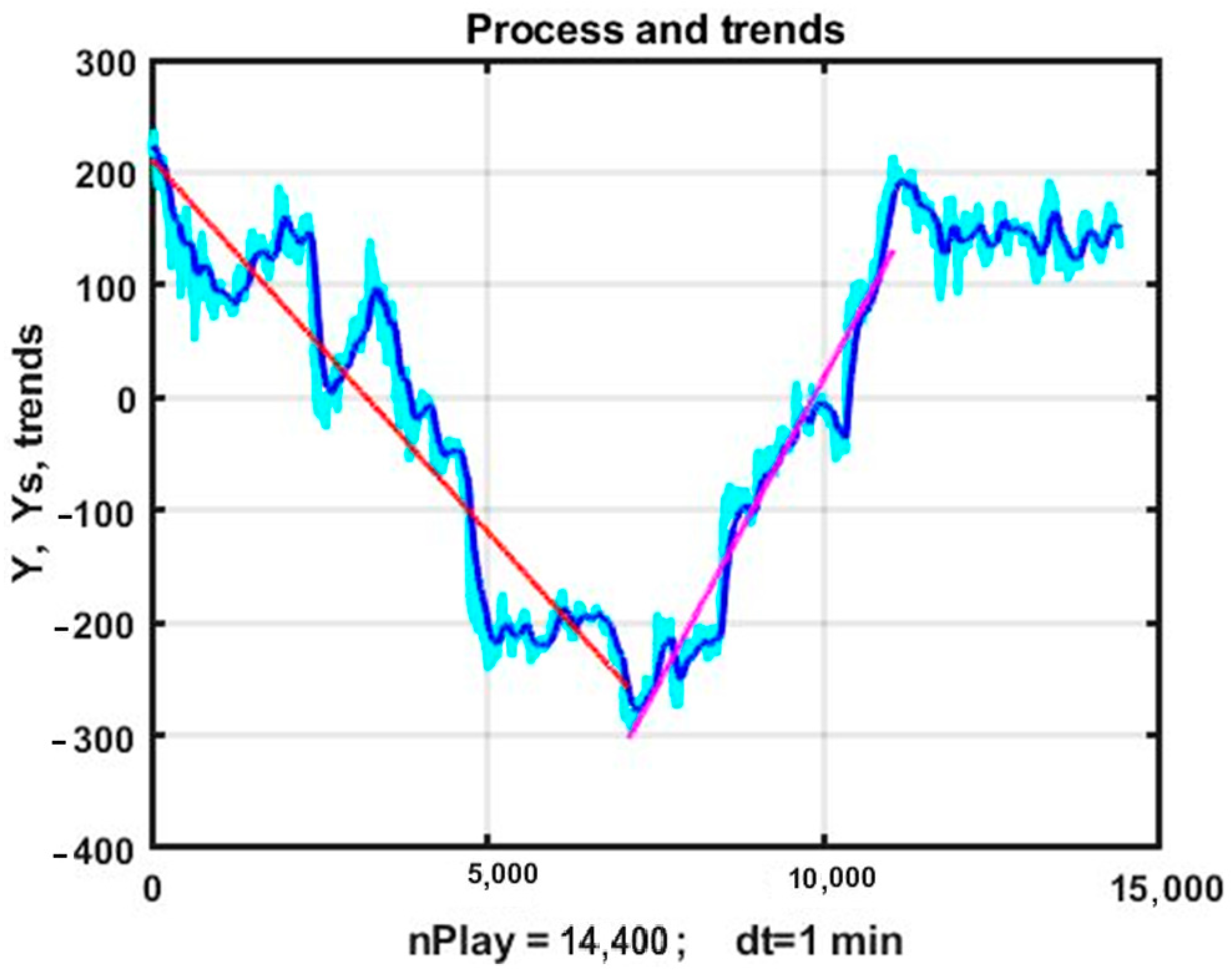 Jrfm 18 00033 g005 Jrfm 18 00033 g005