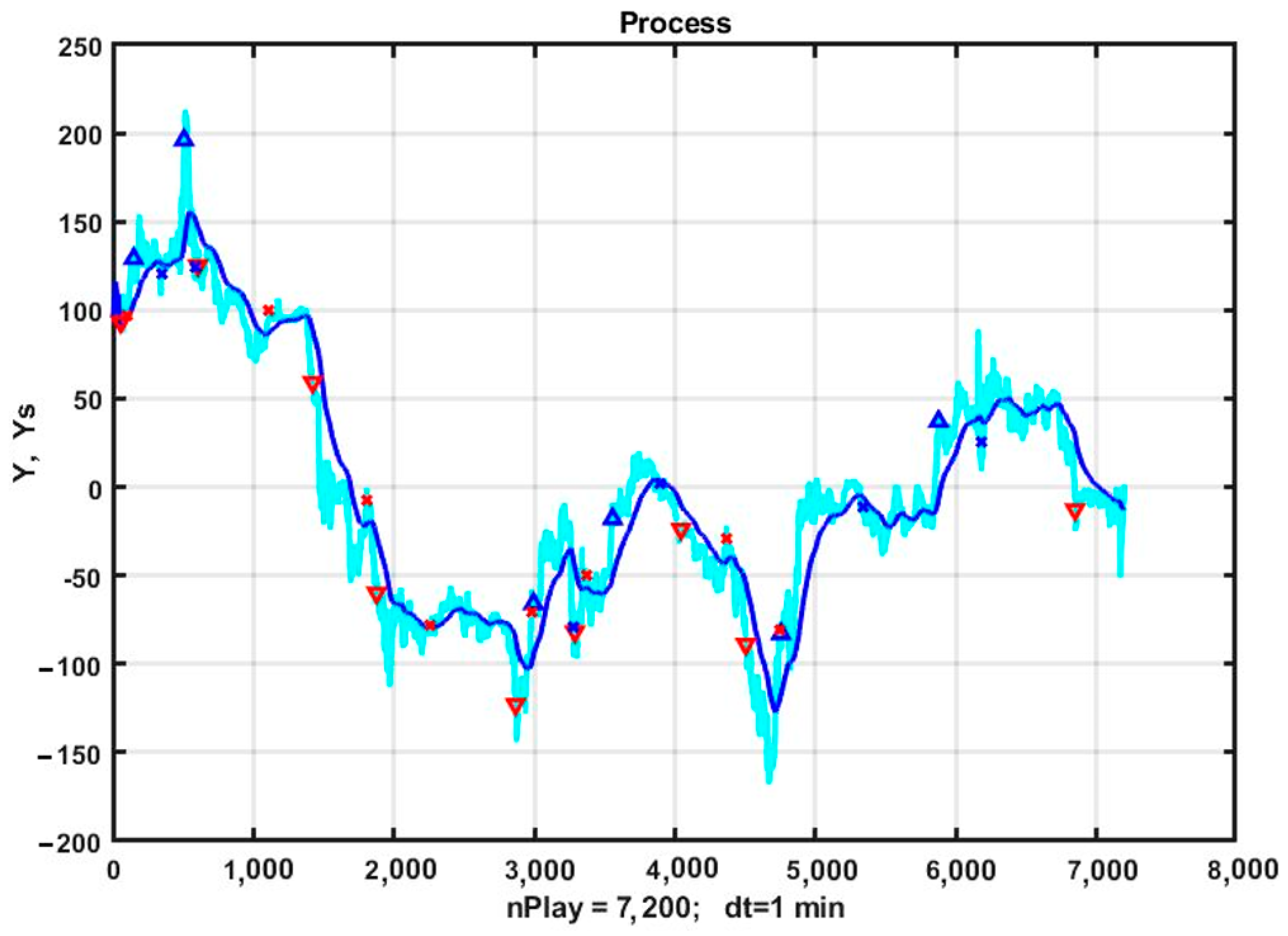 Jrfm 18 00033 g006 Jrfm 18 00033 g006