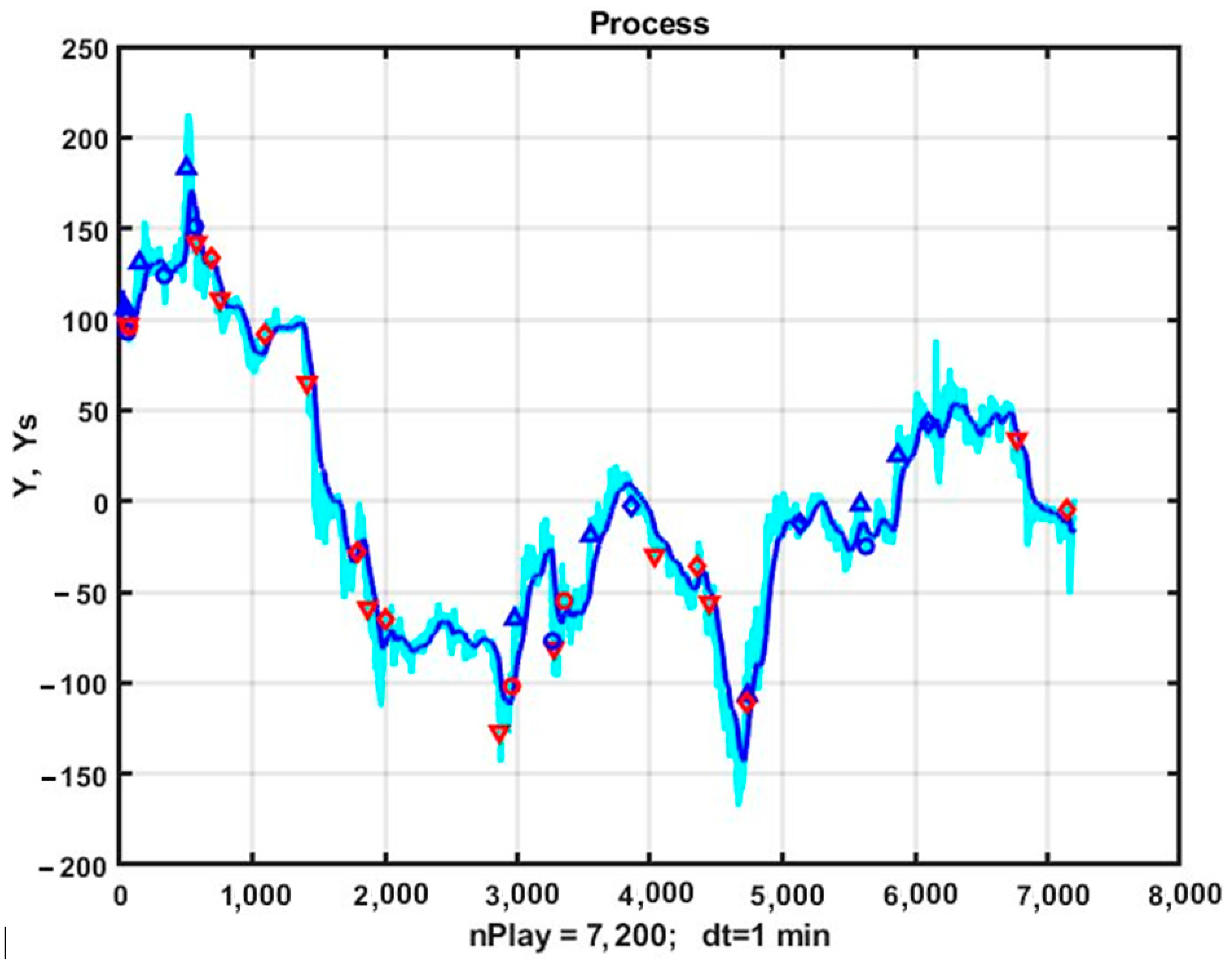 Jrfm 18 00033 g007 Jrfm 18 00033 g007