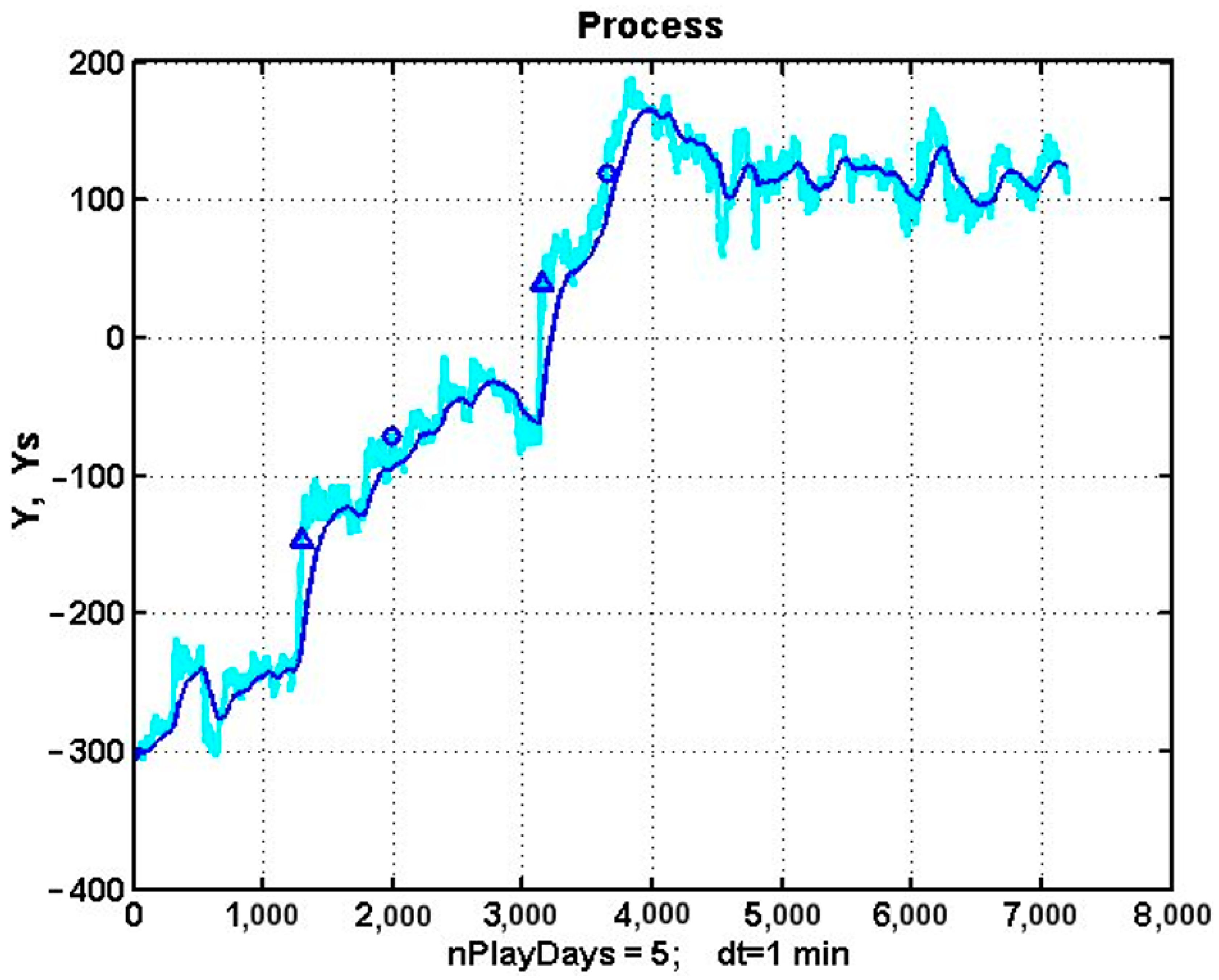 Jrfm 18 00033 g008 Jrfm 18 00033 g008