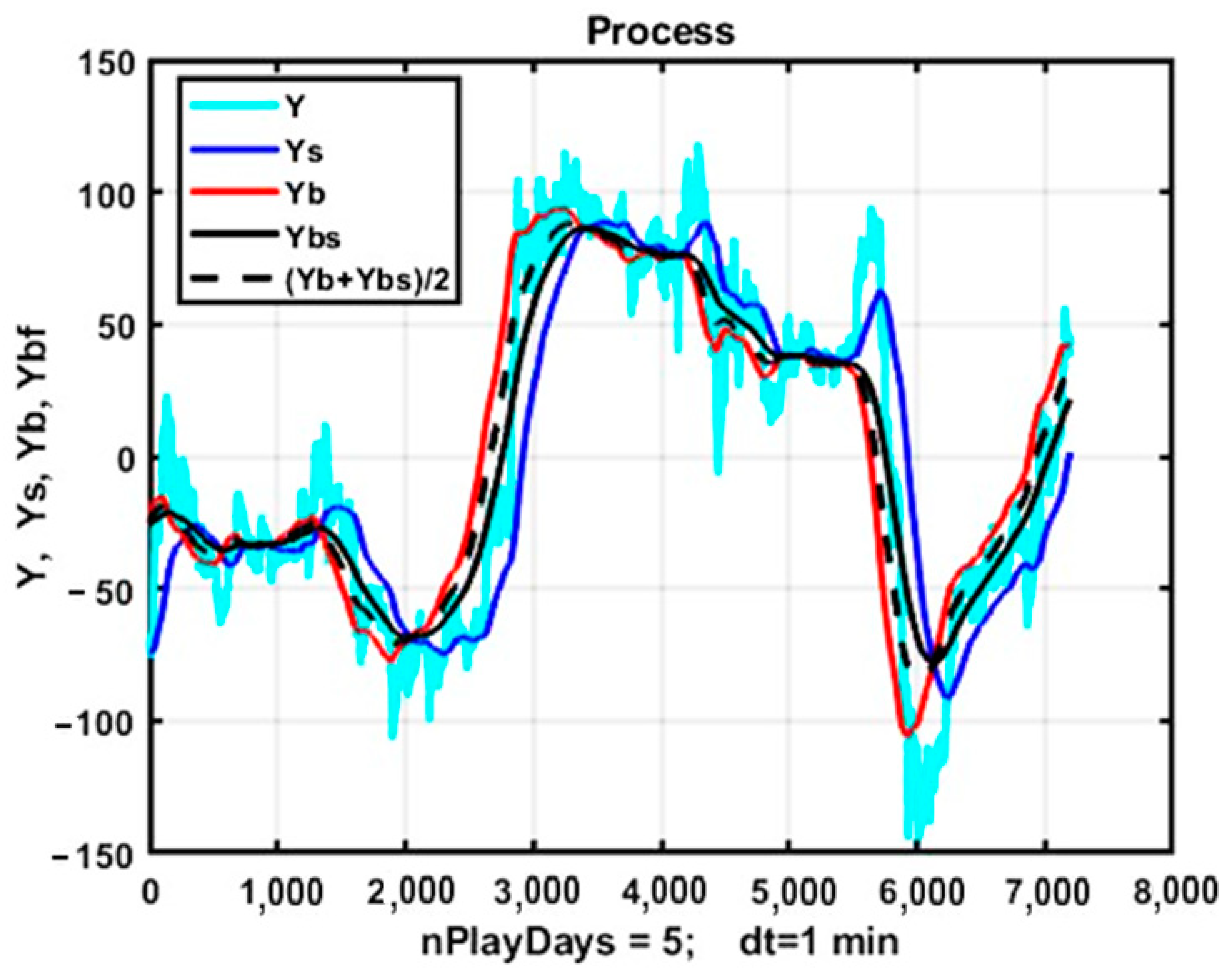 Jrfm 18 00033 g010 Jrfm 18 00033 g010