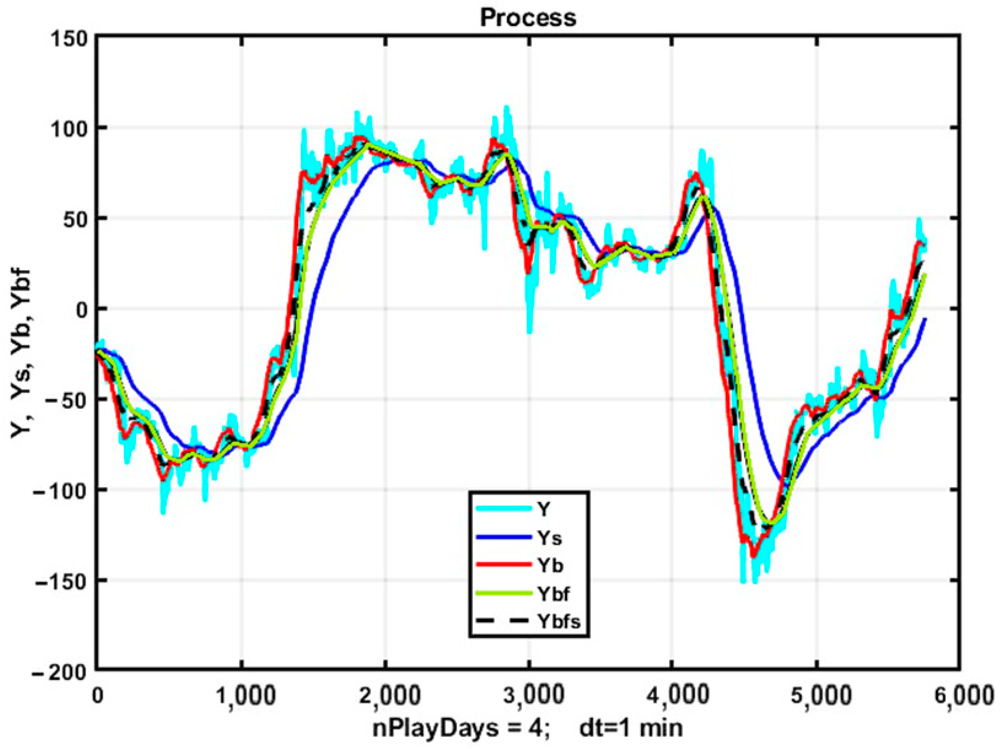 Jrfm 18 00033 g011 Jrfm 18 00033 g011