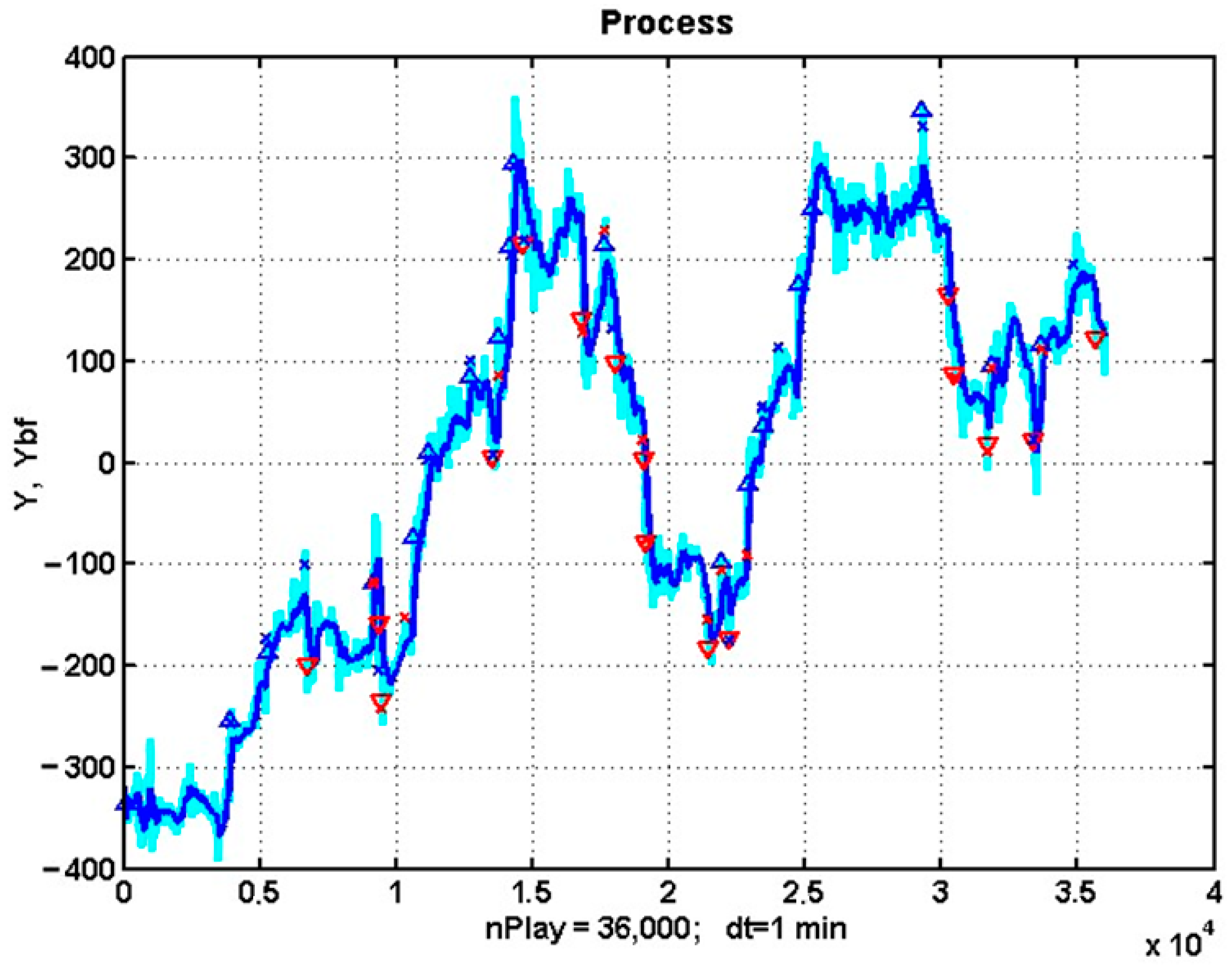 Jrfm 18 00033 g012 Jrfm 18 00033 g012