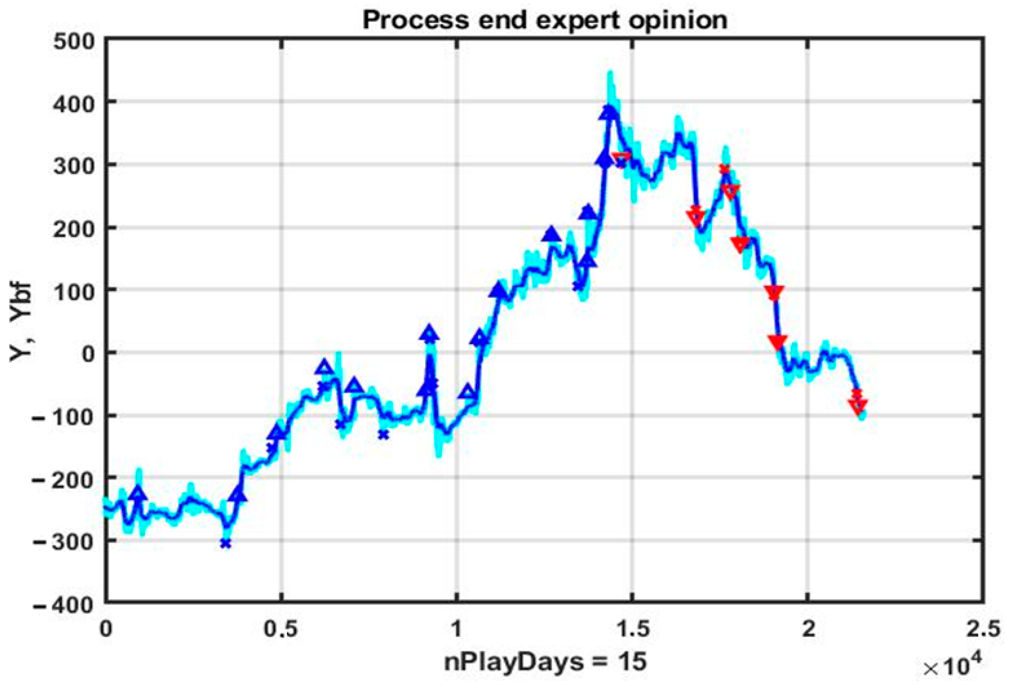 Jrfm 18 00033 g015 Jrfm 18 00033 g015