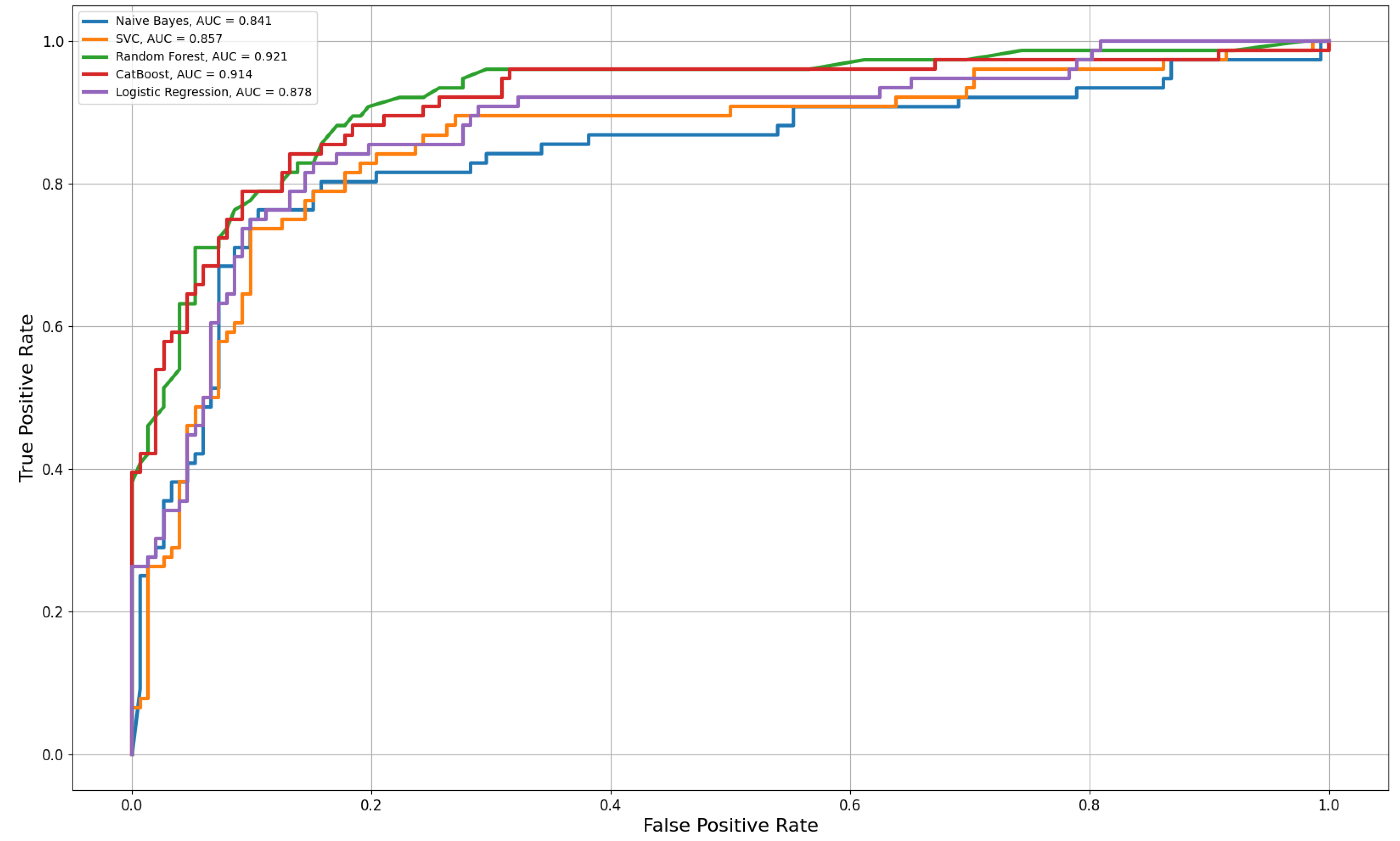 Jrfm 18 00048 g001 Jrfm 18 00048 g001