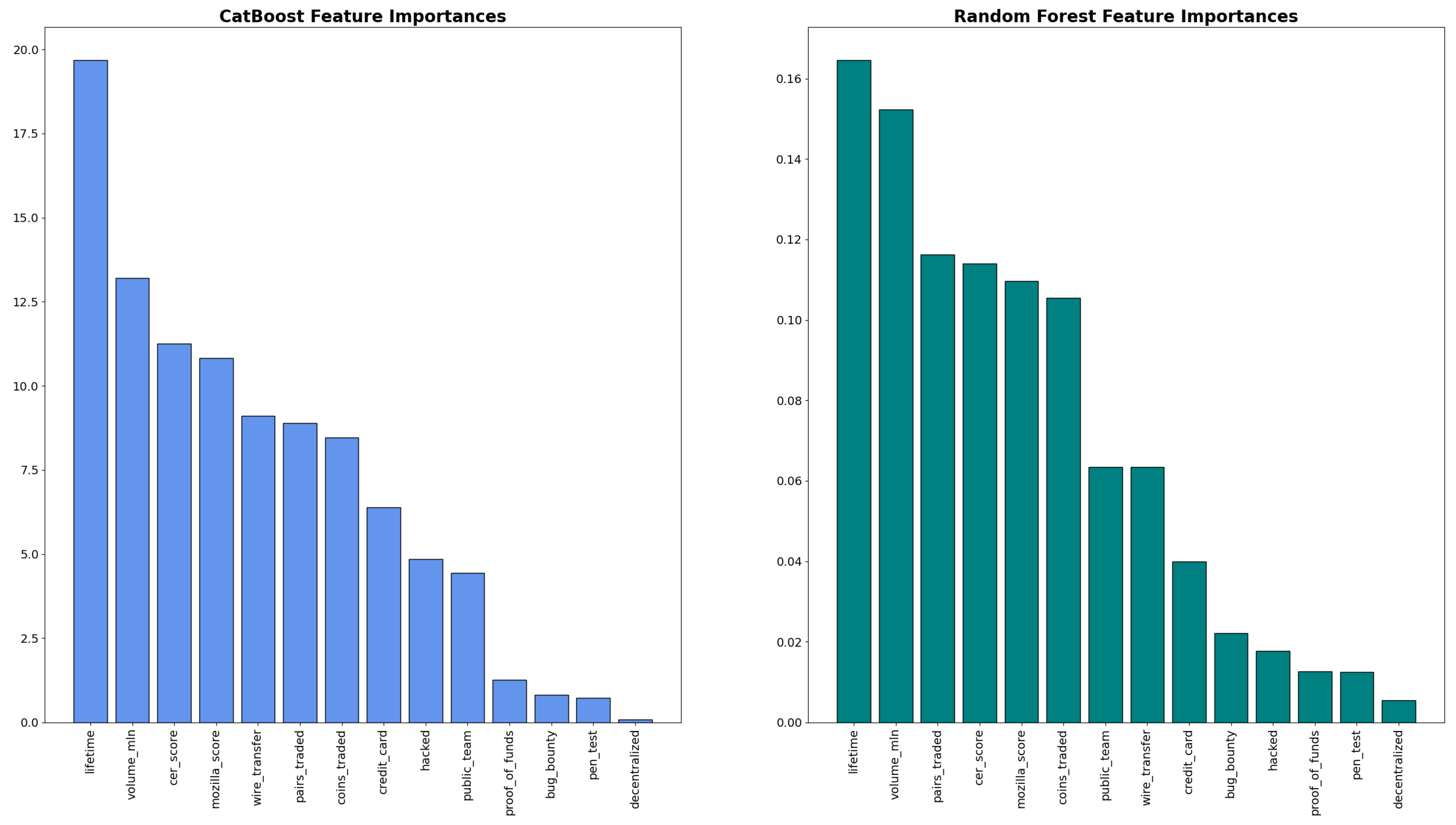 Jrfm 18 00048 g002 Jrfm 18 00048 g002