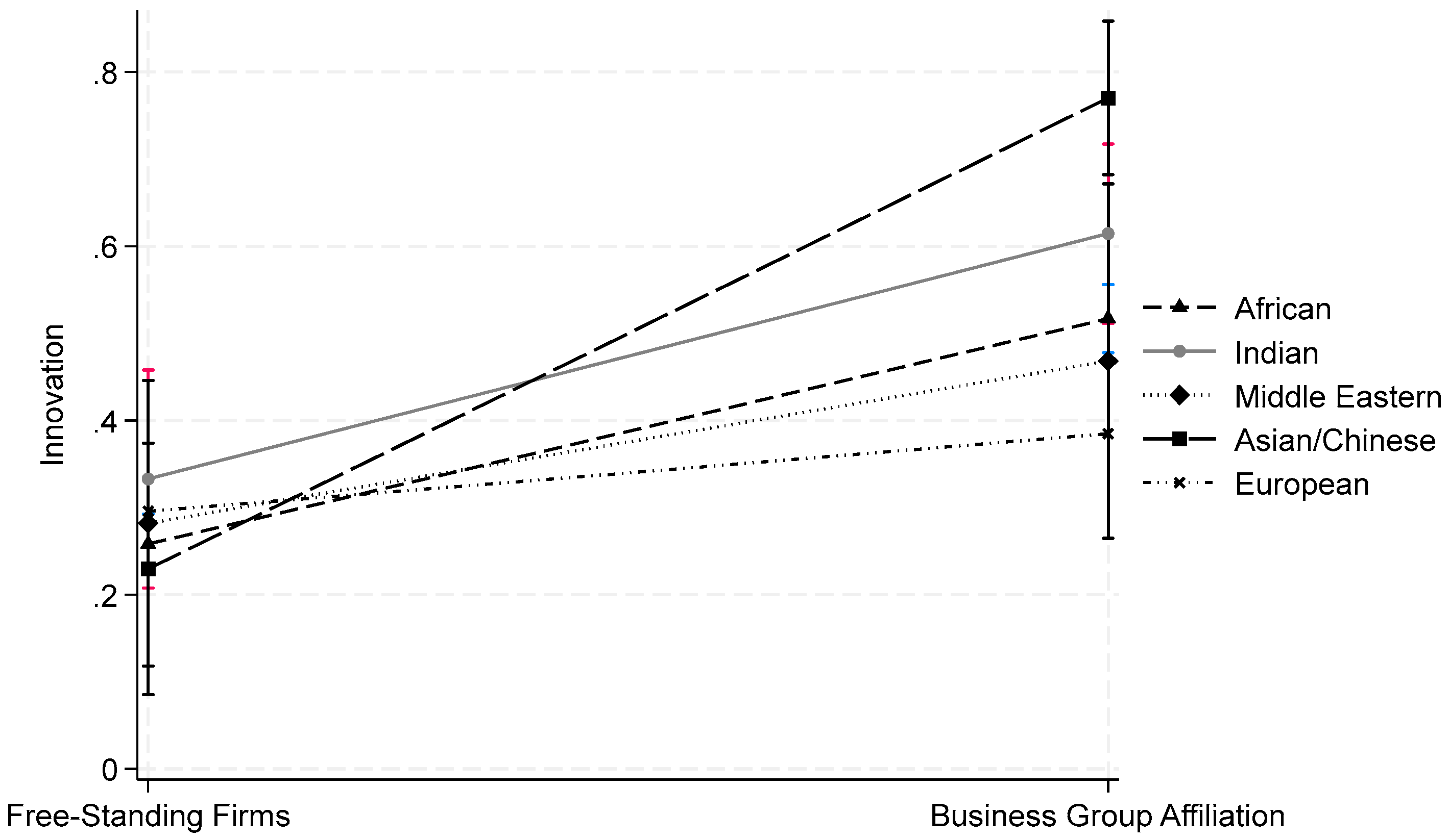 Jrfm 18 00183 g003 Jrfm 18 00183 g003