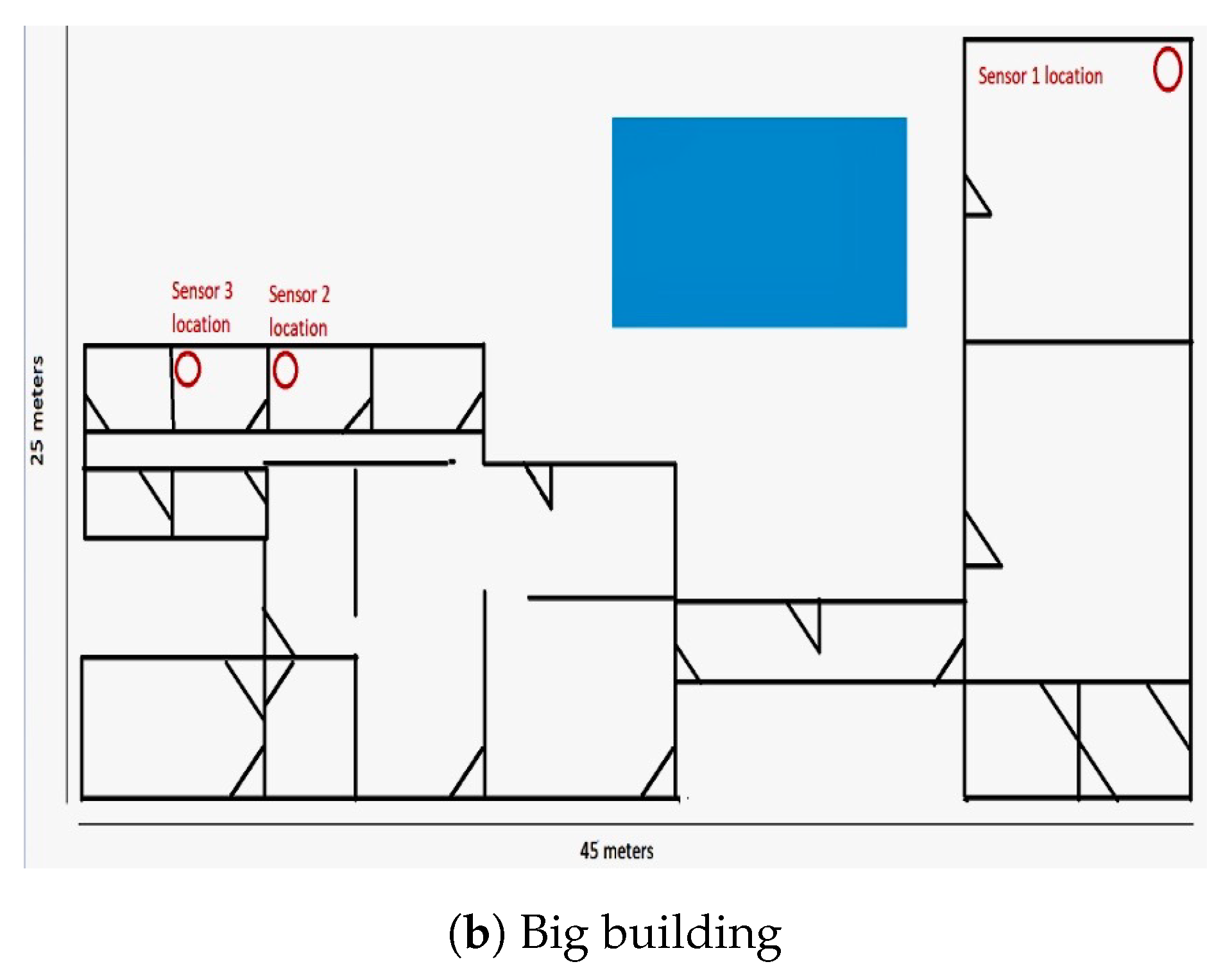 Jsan 09 00025 g007b Jsan 09 00025 g007b