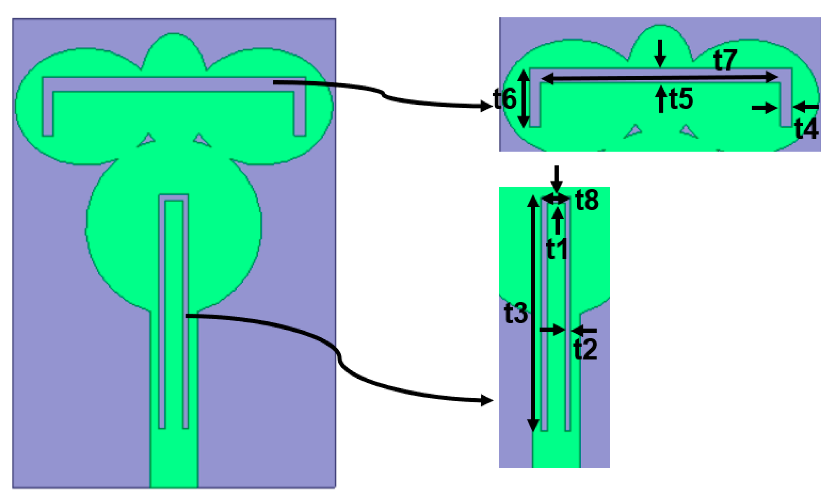 Jsan 12 00037 g003 Jsan 12 00037 g003