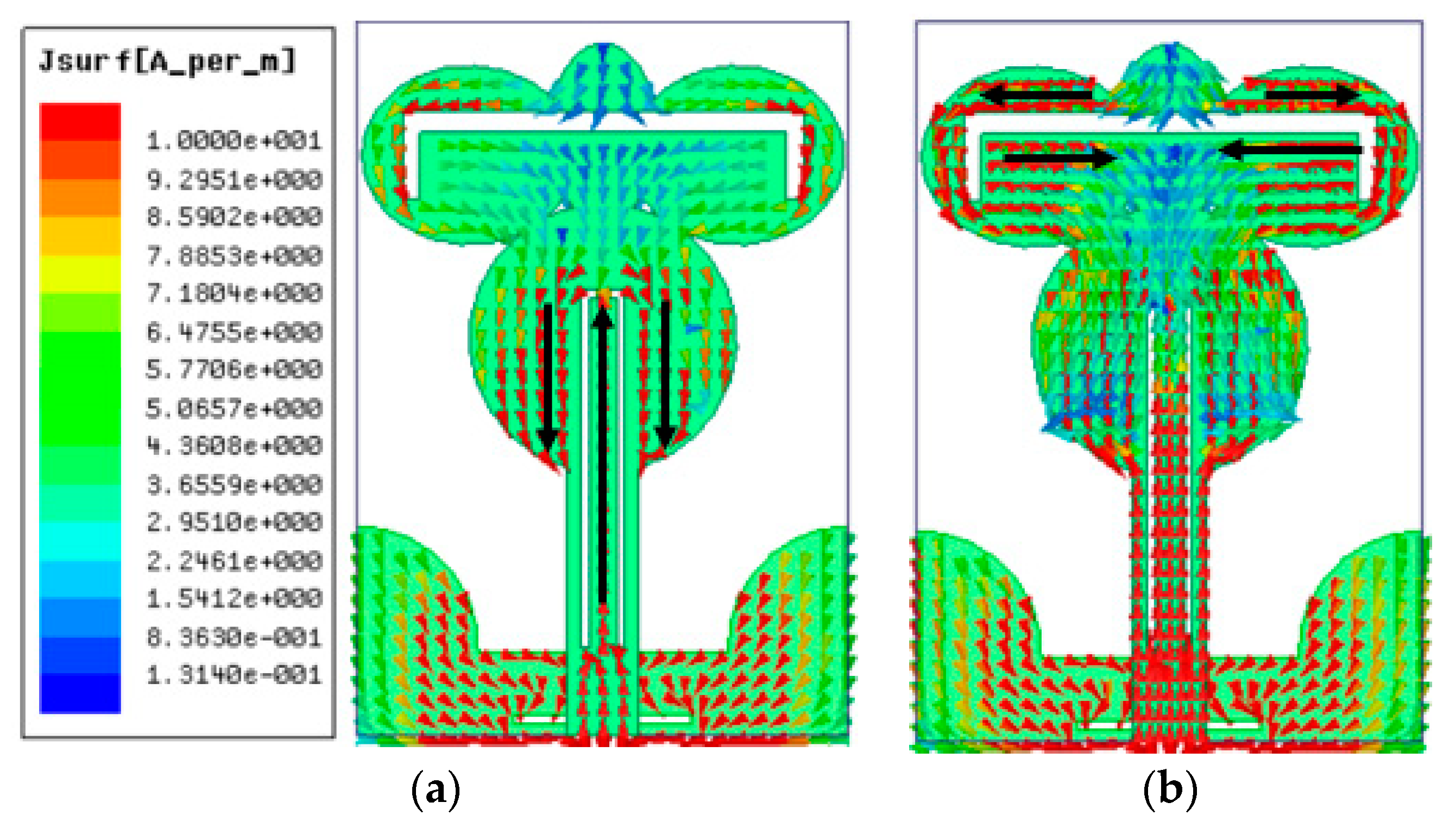 Jsan 12 00037 g005 Jsan 12 00037 g005