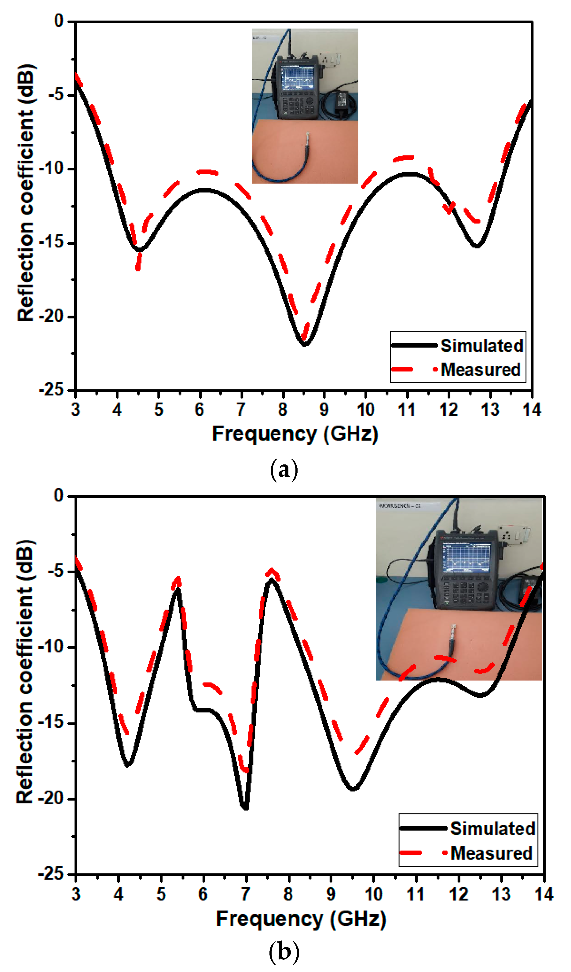 Jsan 12 00037 g017 Jsan 12 00037 g017