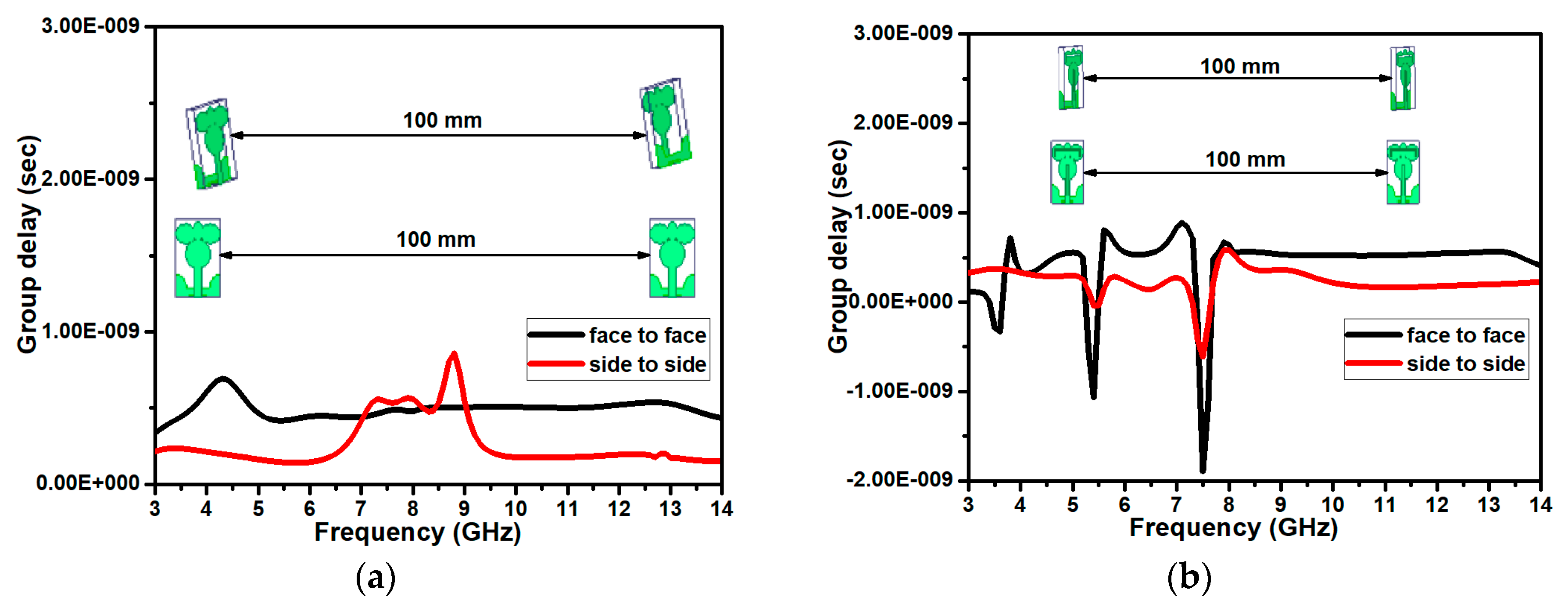 Jsan 12 00037 g024 Jsan 12 00037 g024