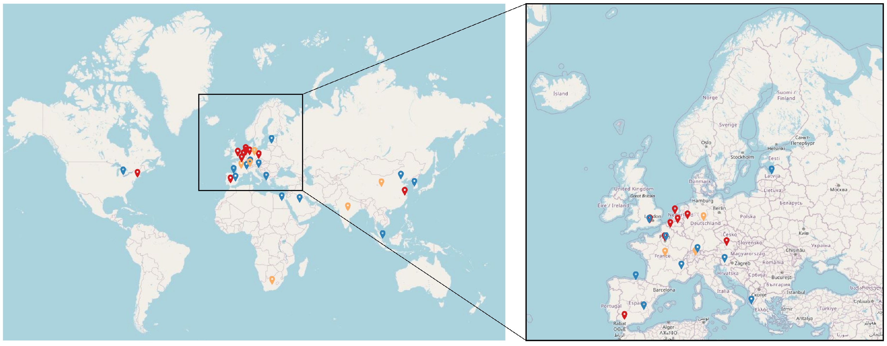 Jsan 12 00048 g003 Jsan 12 00048 g003