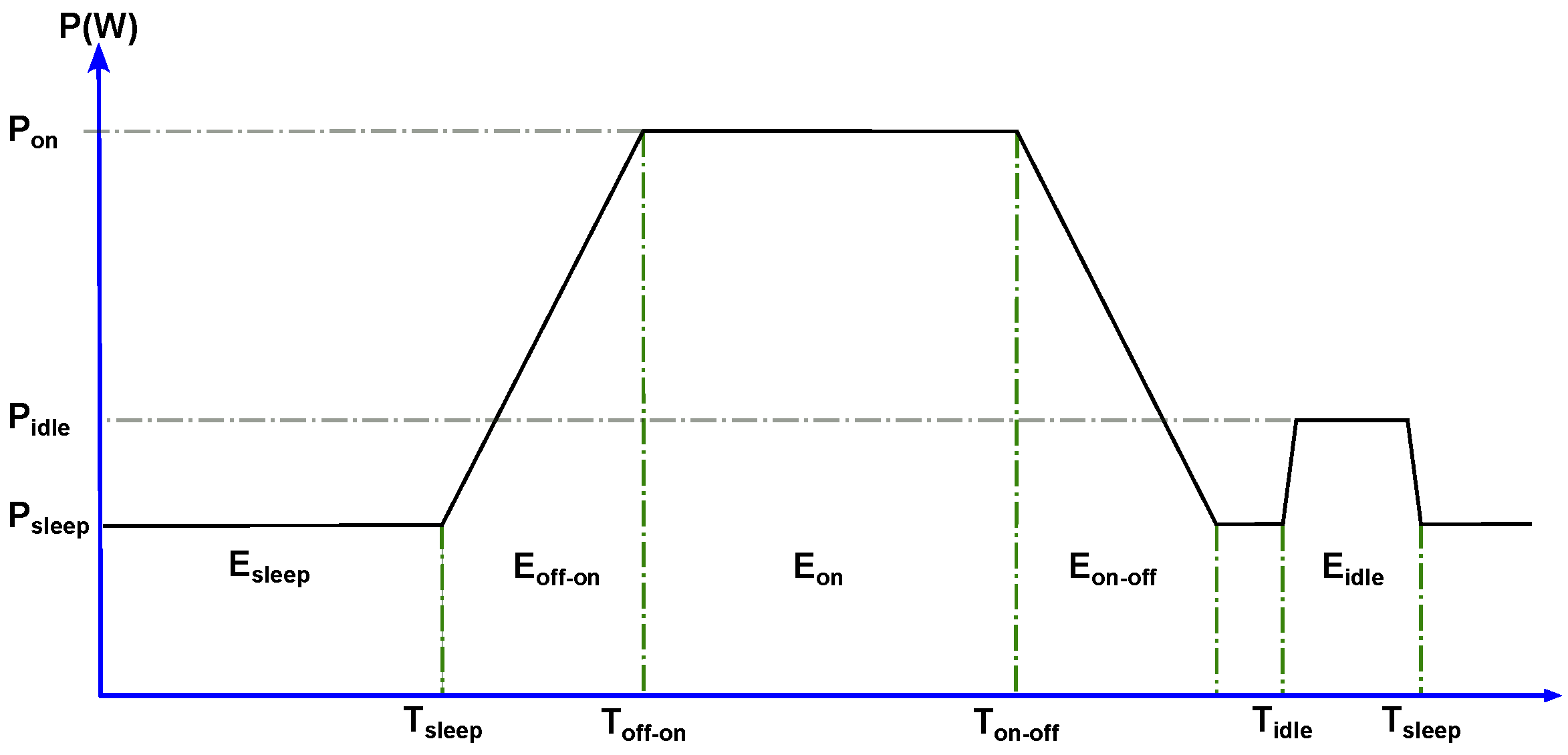 Jsan 12 00050 g008 Jsan 12 00050 g008