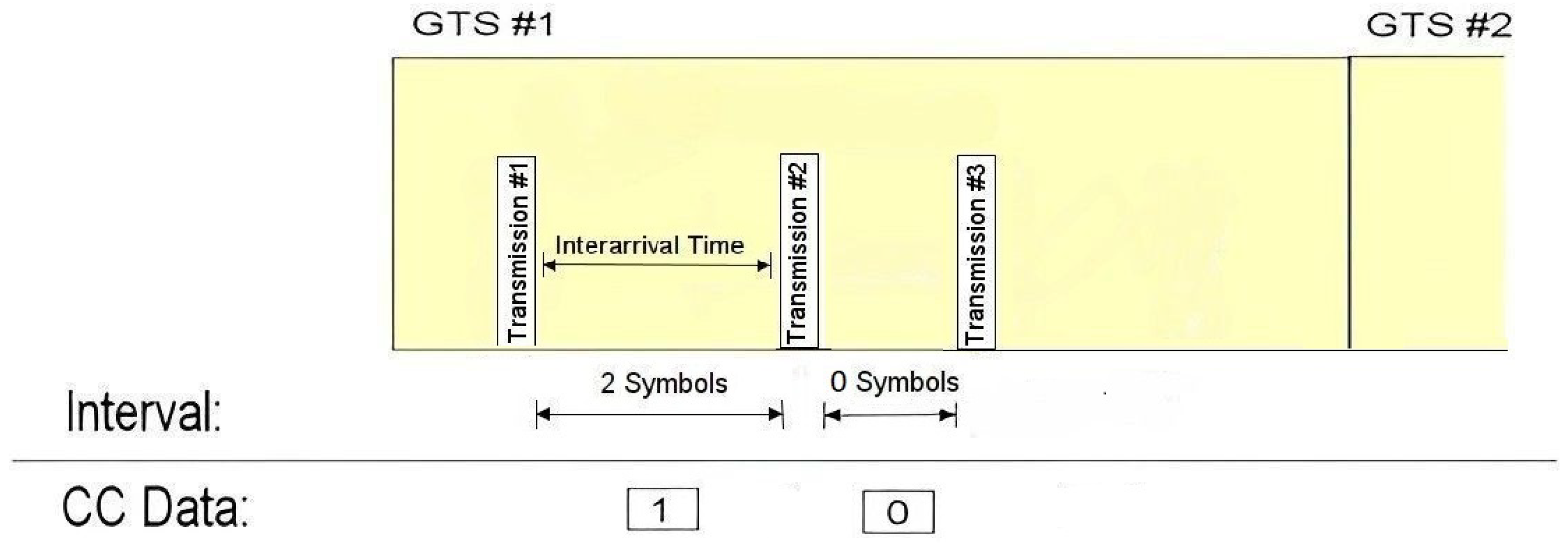 Jsan 12 00060 g001 Jsan 12 00060 g001