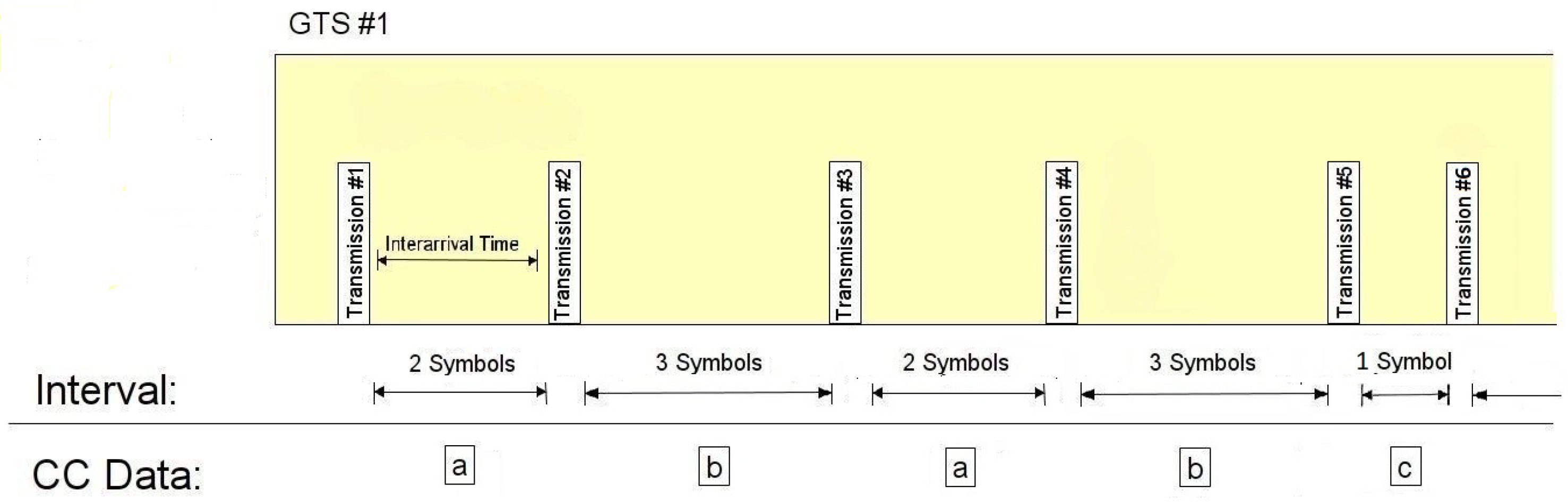 Jsan 12 00060 g002 Jsan 12 00060 g002