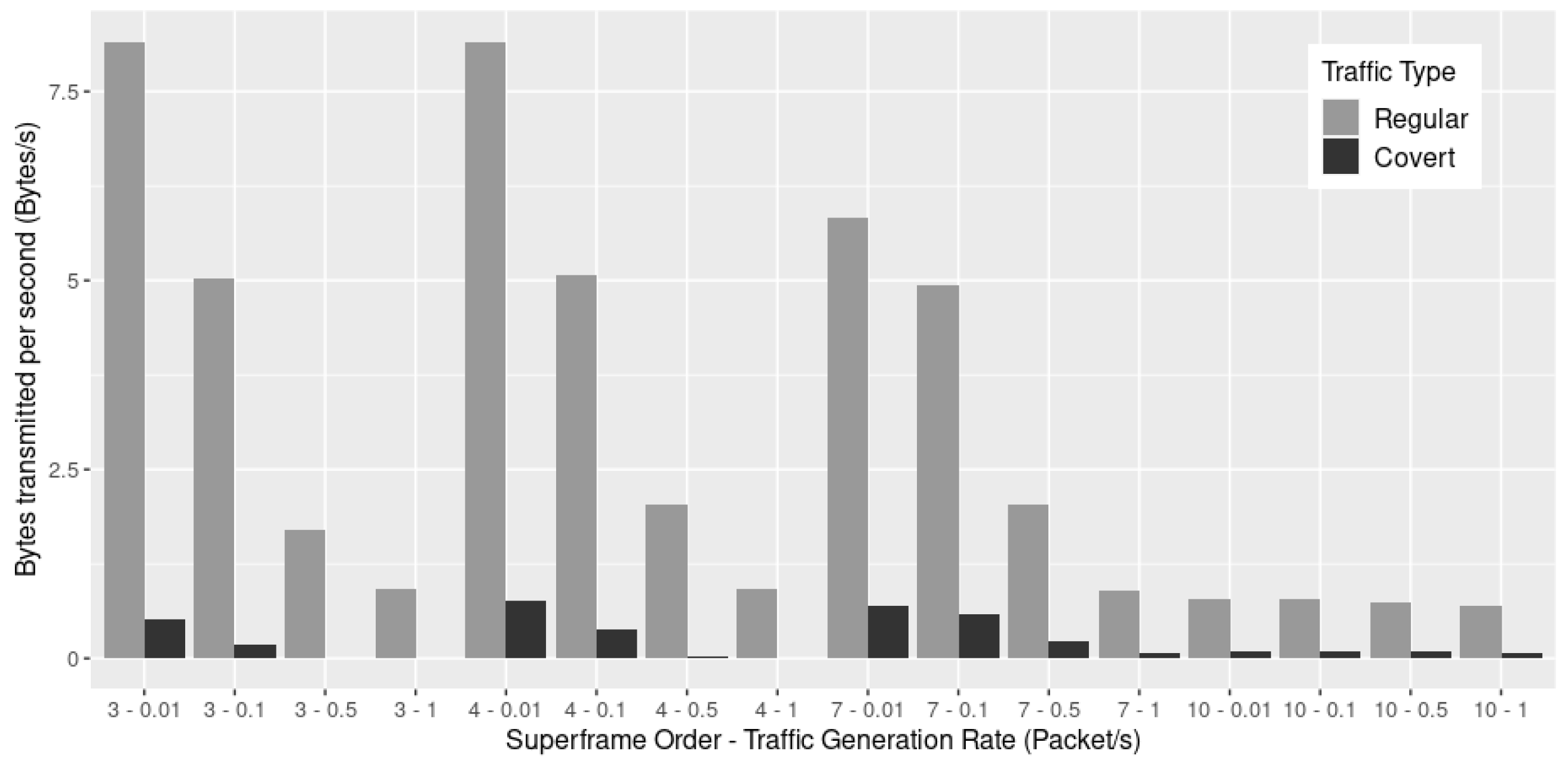 Jsan 12 00060 g019 Jsan 12 00060 g019