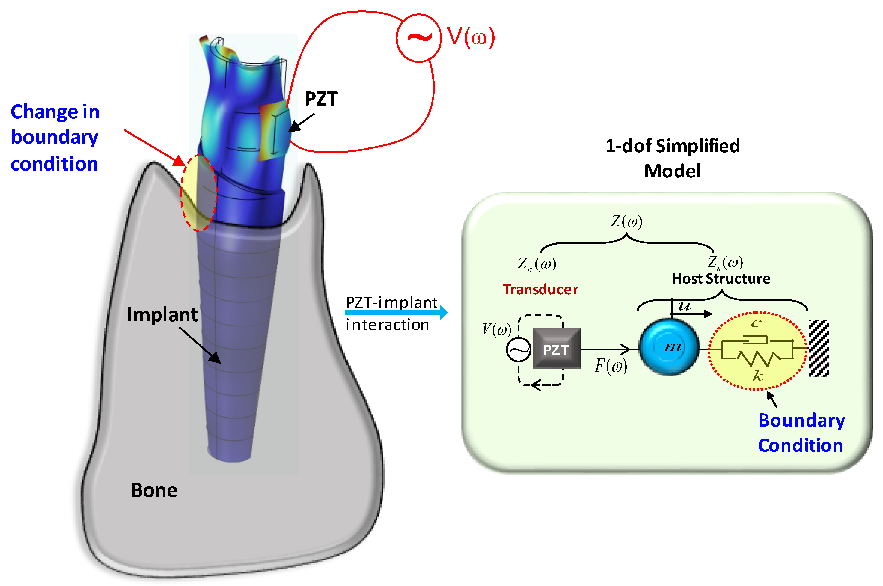 Jsan 13 00052 g002 Jsan 13 00052 g002