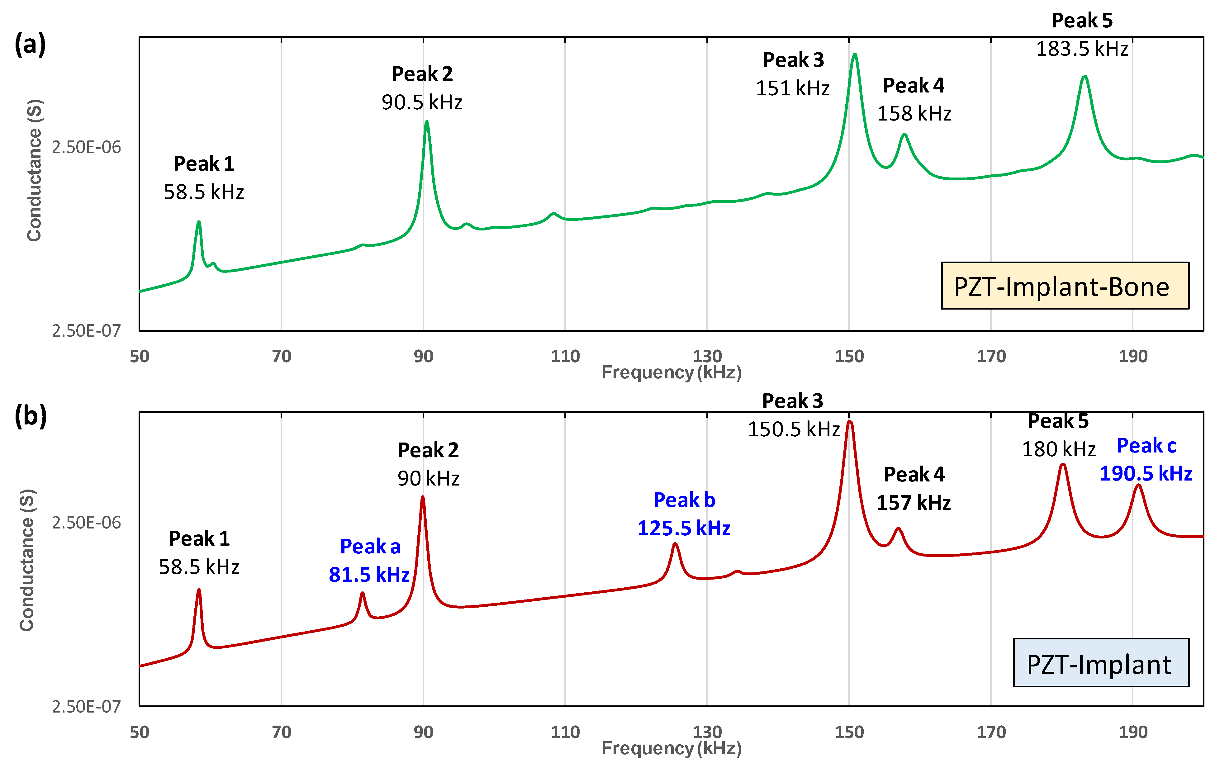 Jsan 13 00052 g007 Jsan 13 00052 g007