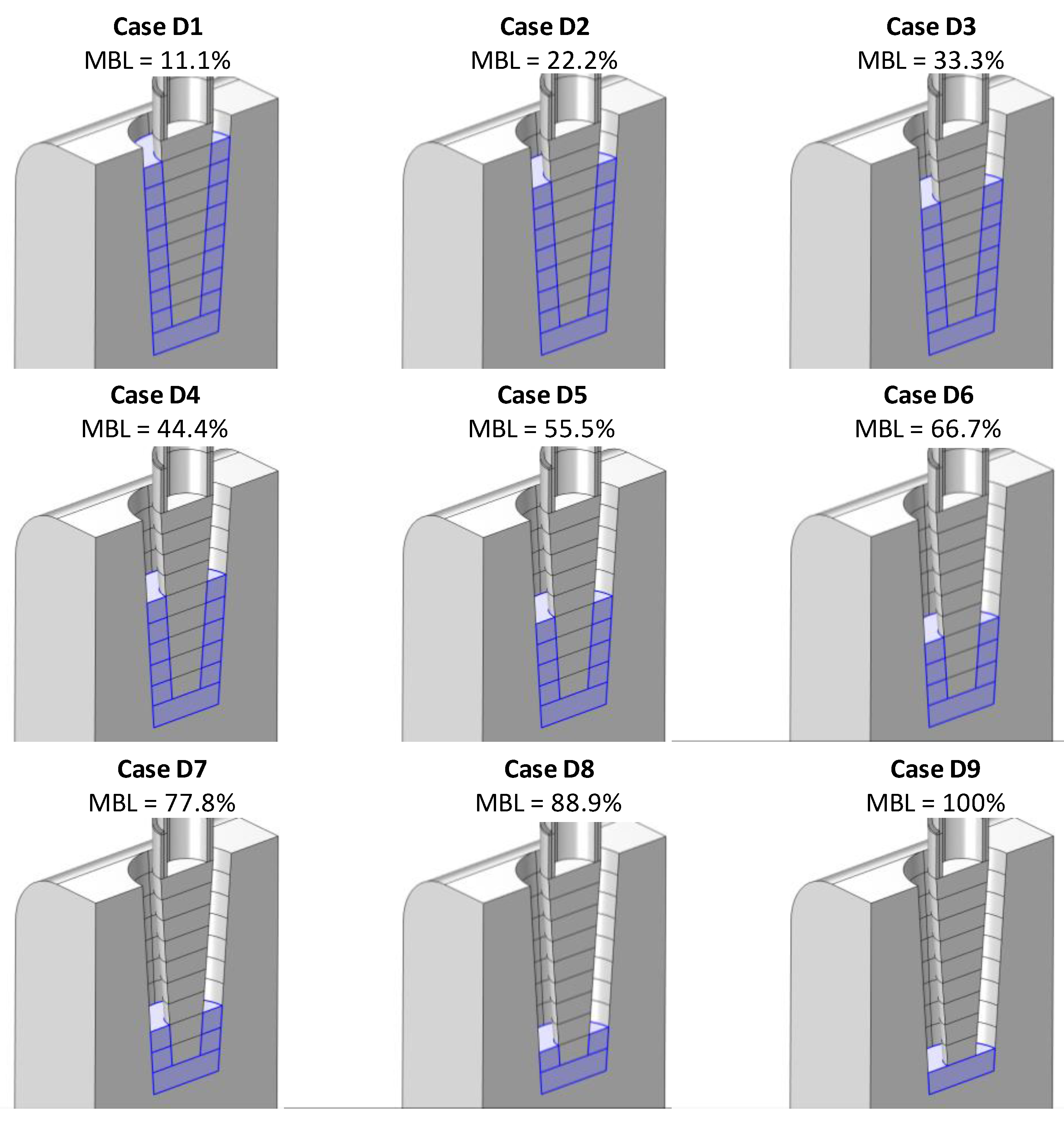 Jsan 13 00052 g009 Jsan 13 00052 g009