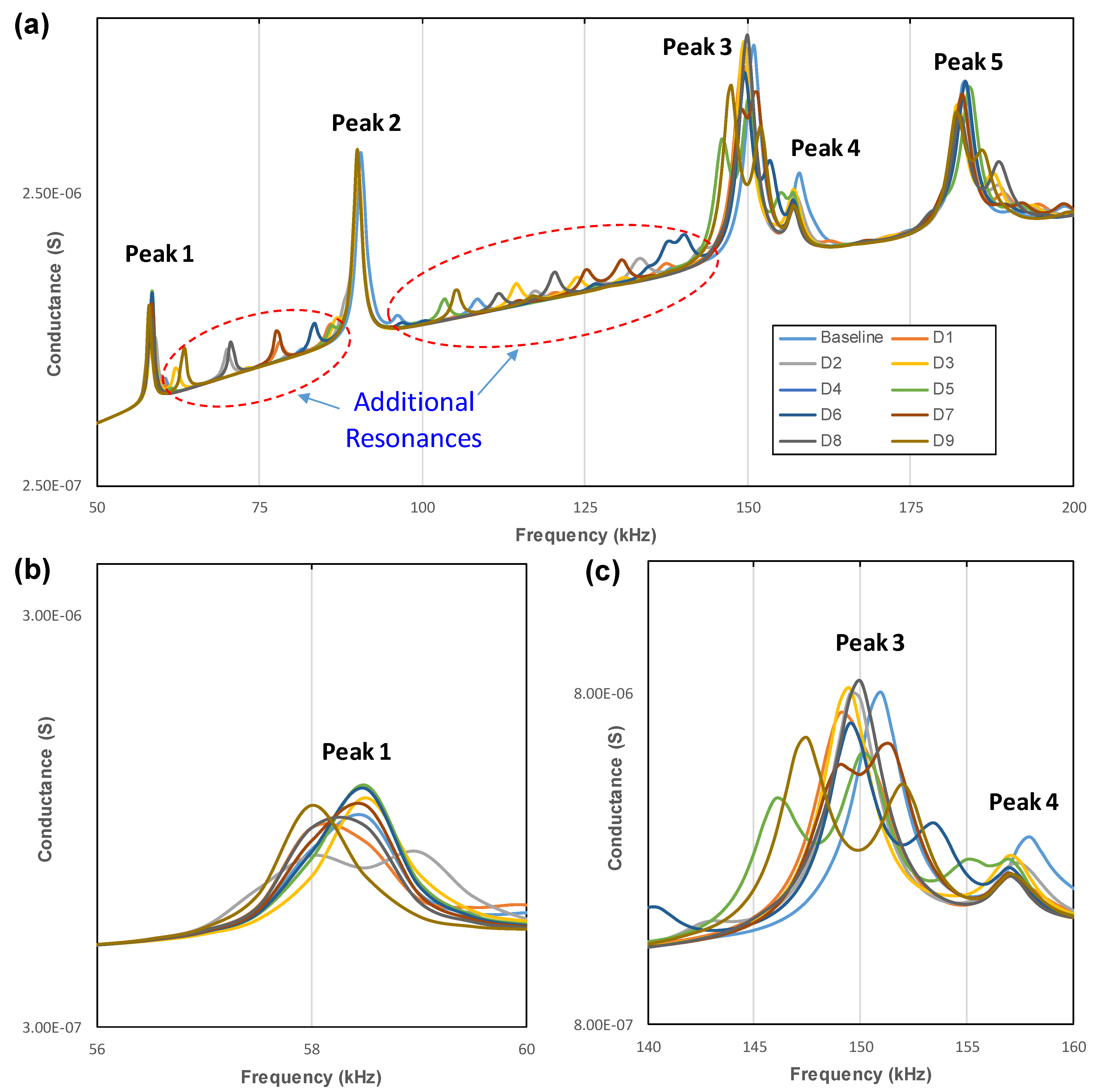 Jsan 13 00052 g010 Jsan 13 00052 g010