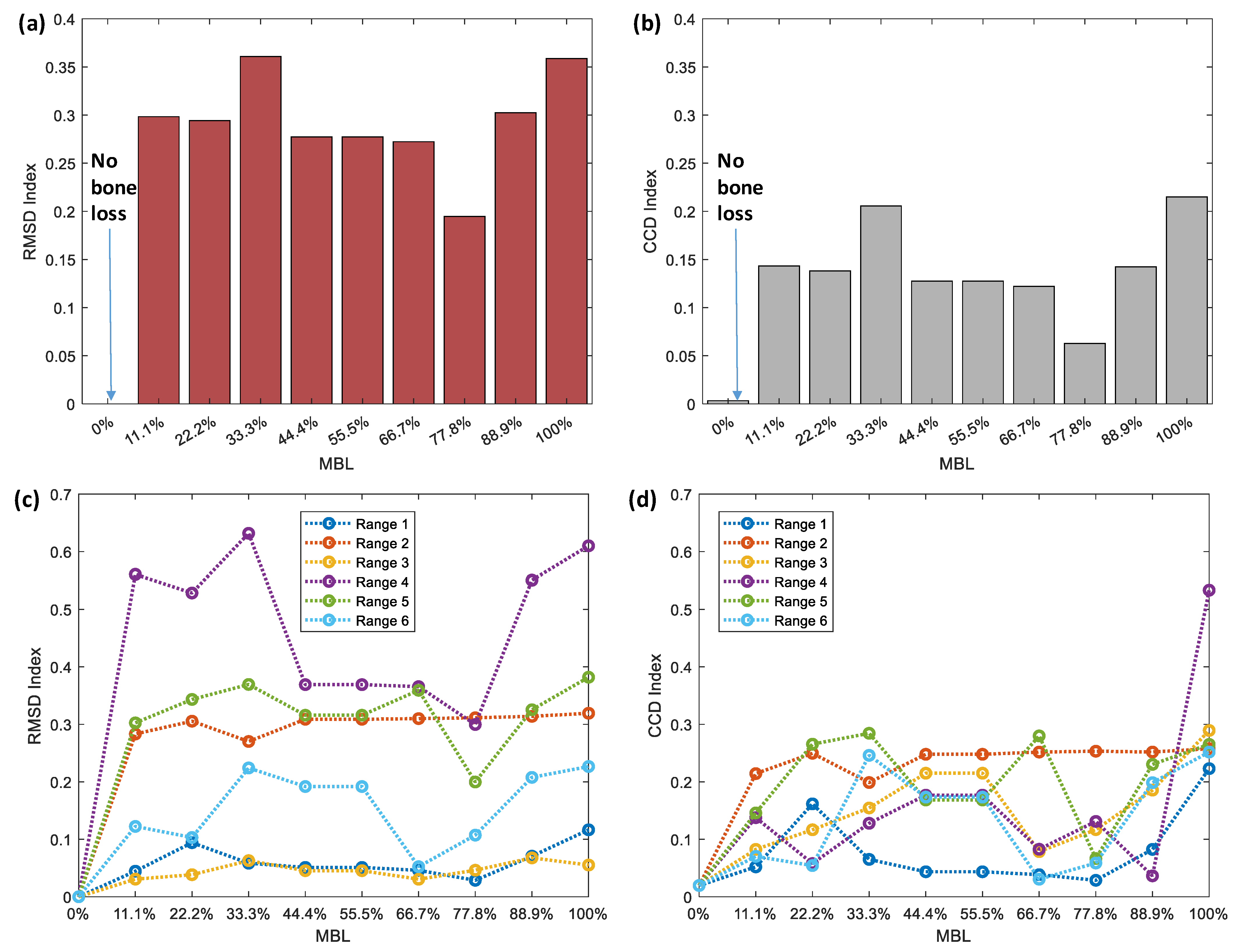 Jsan 13 00052 g011 Jsan 13 00052 g011
