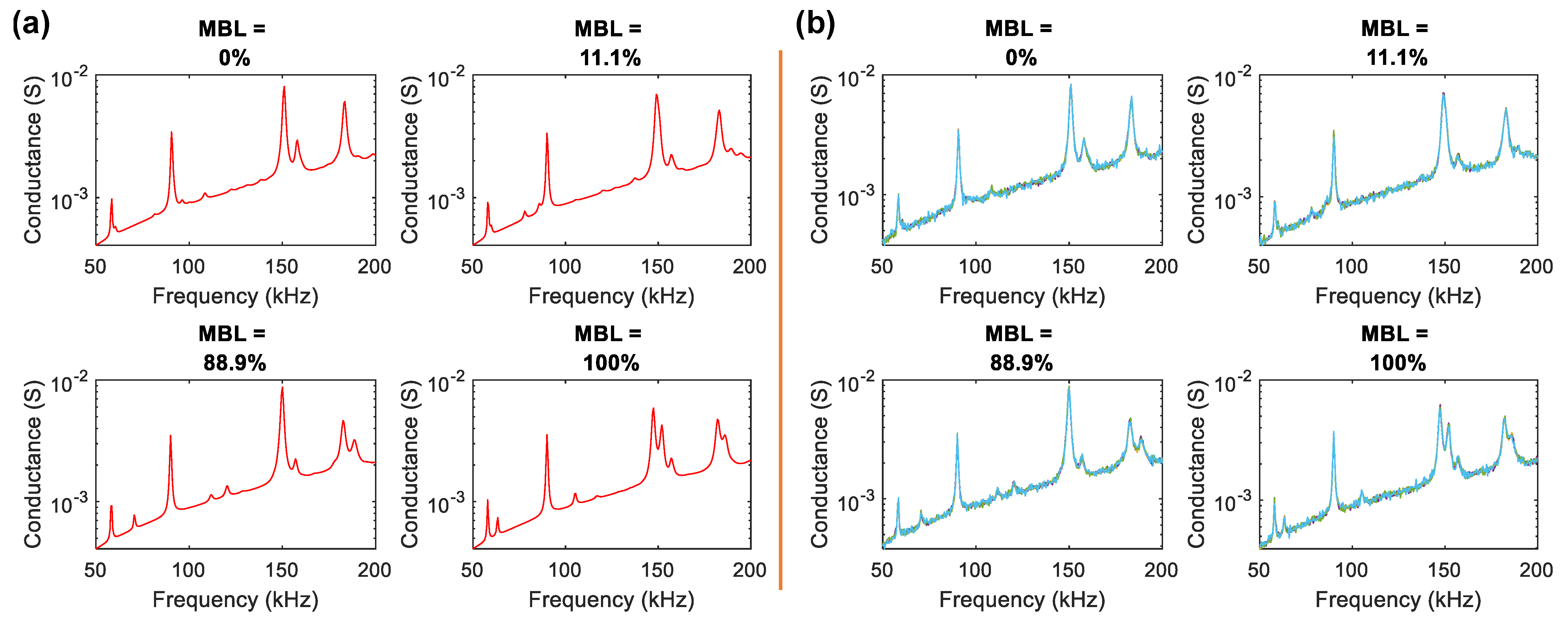 Jsan 13 00052 g012 Jsan 13 00052 g012