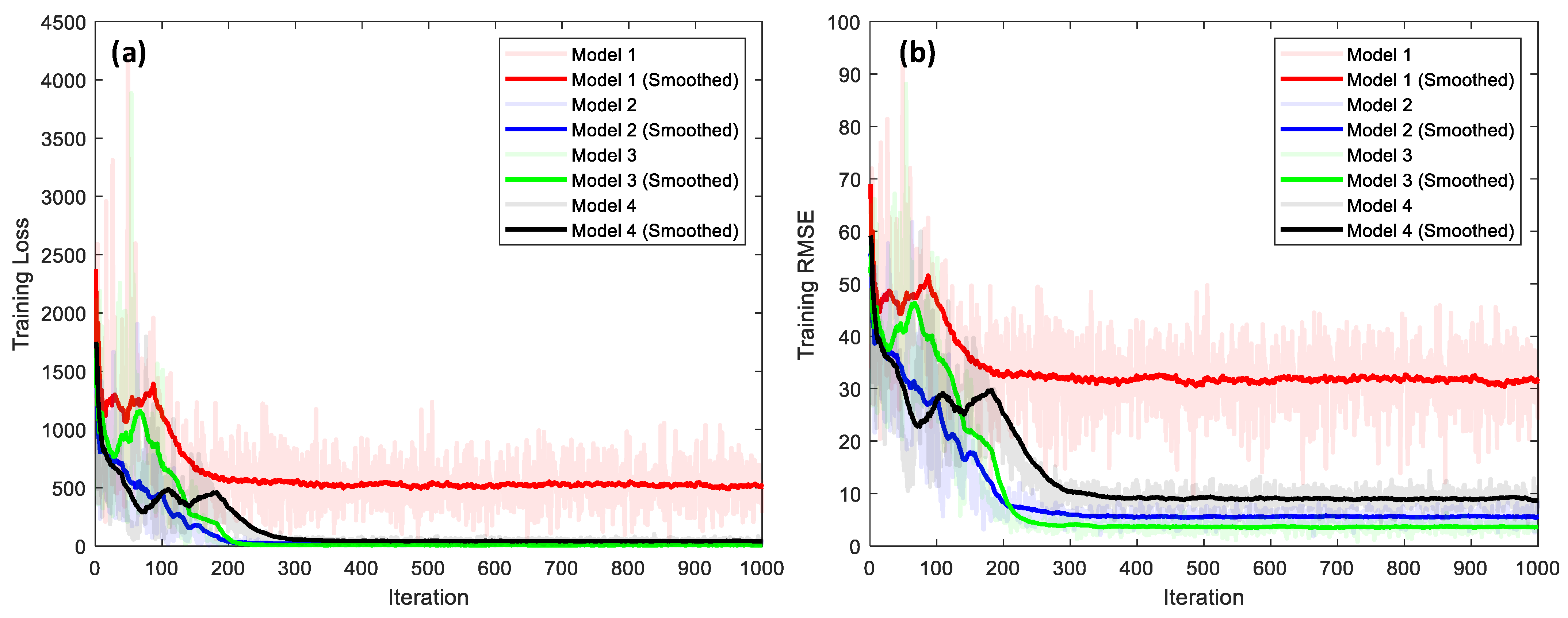 Jsan 13 00052 g013 Jsan 13 00052 g013