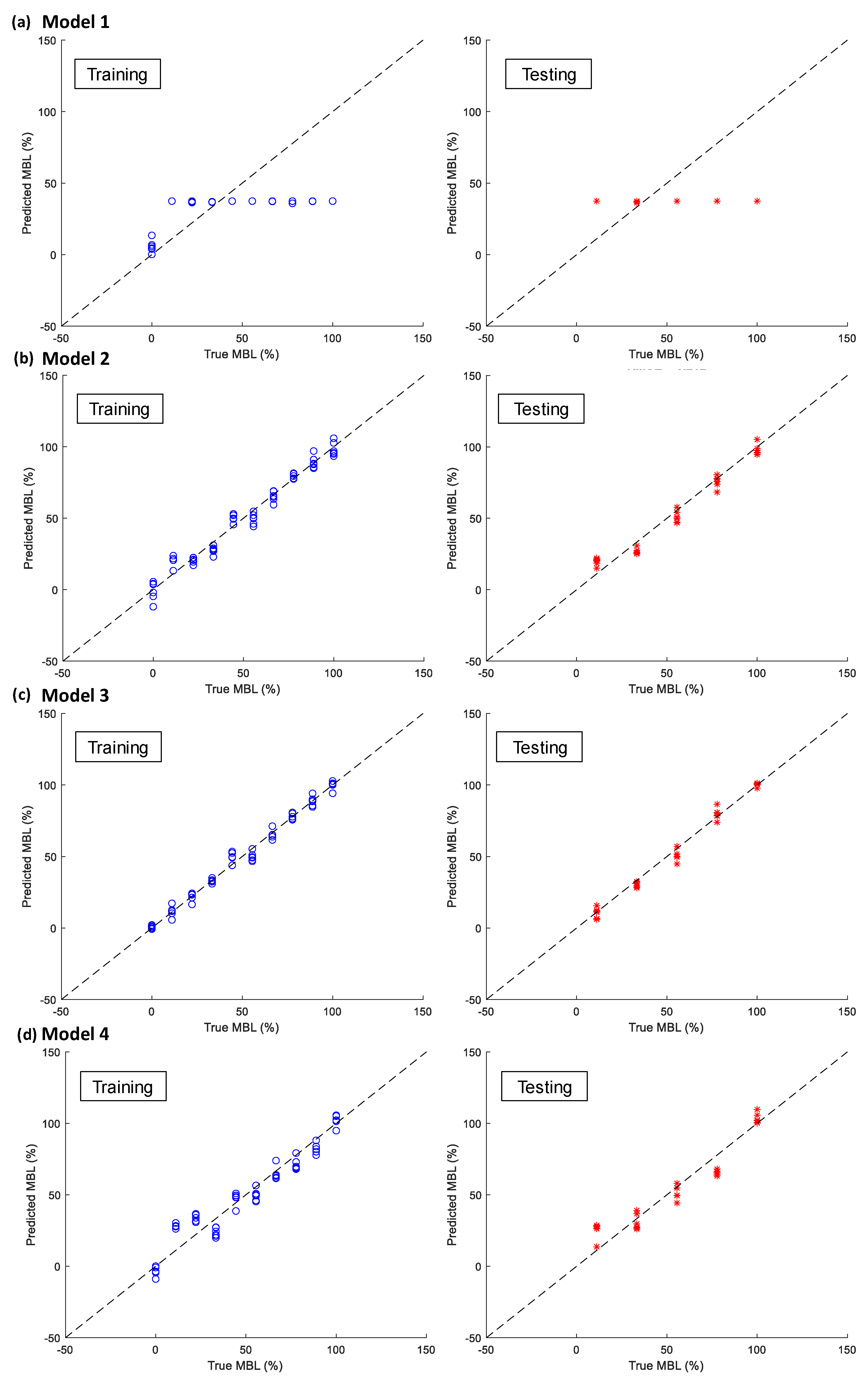 Jsan 13 00052 g014 Jsan 13 00052 g014
