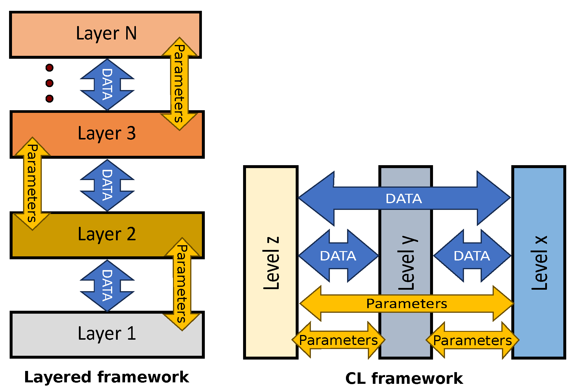 Jsan 13 00056 g002 Jsan 13 00056 g002