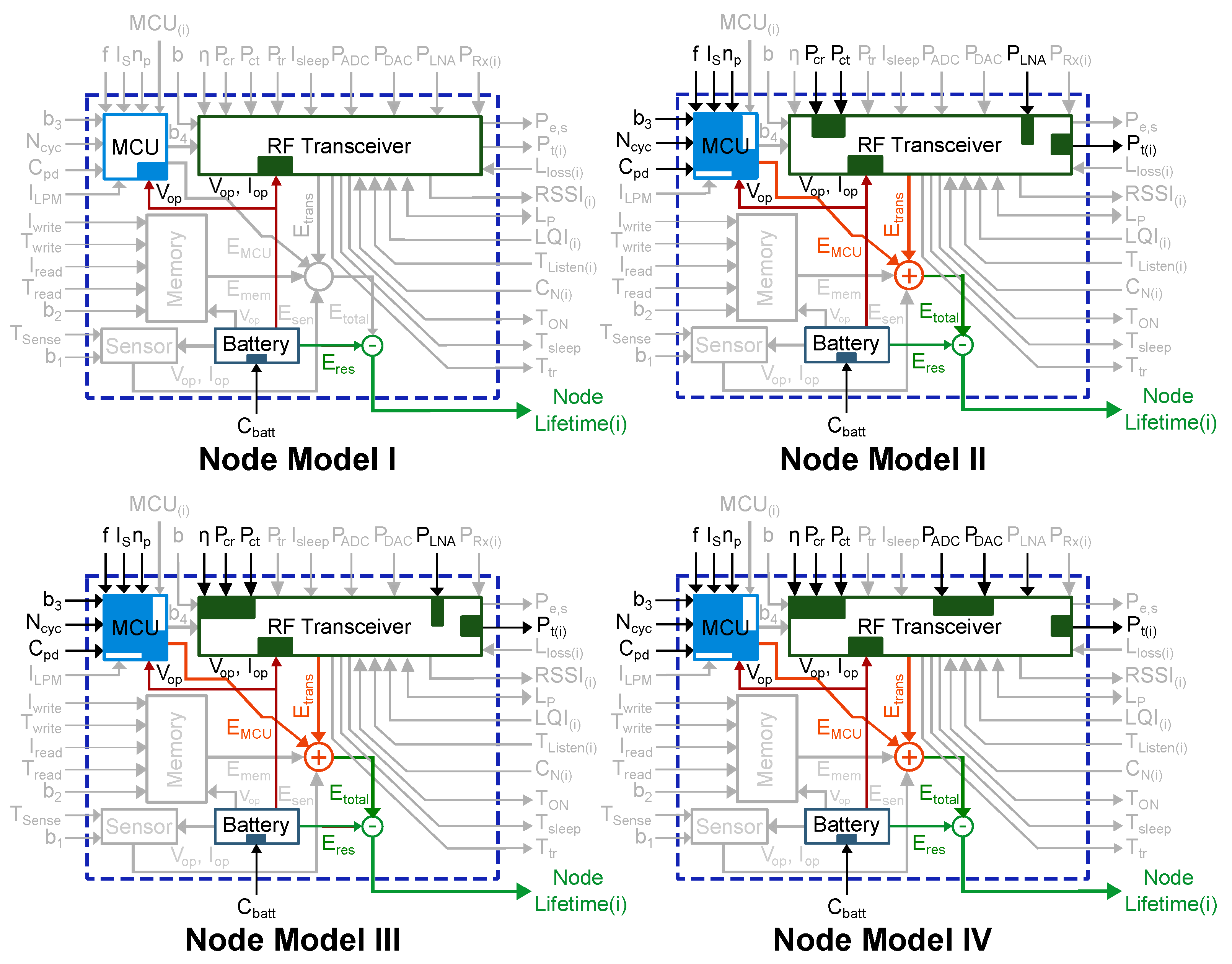 Jsan 13 00056 g006 Jsan 13 00056 g006