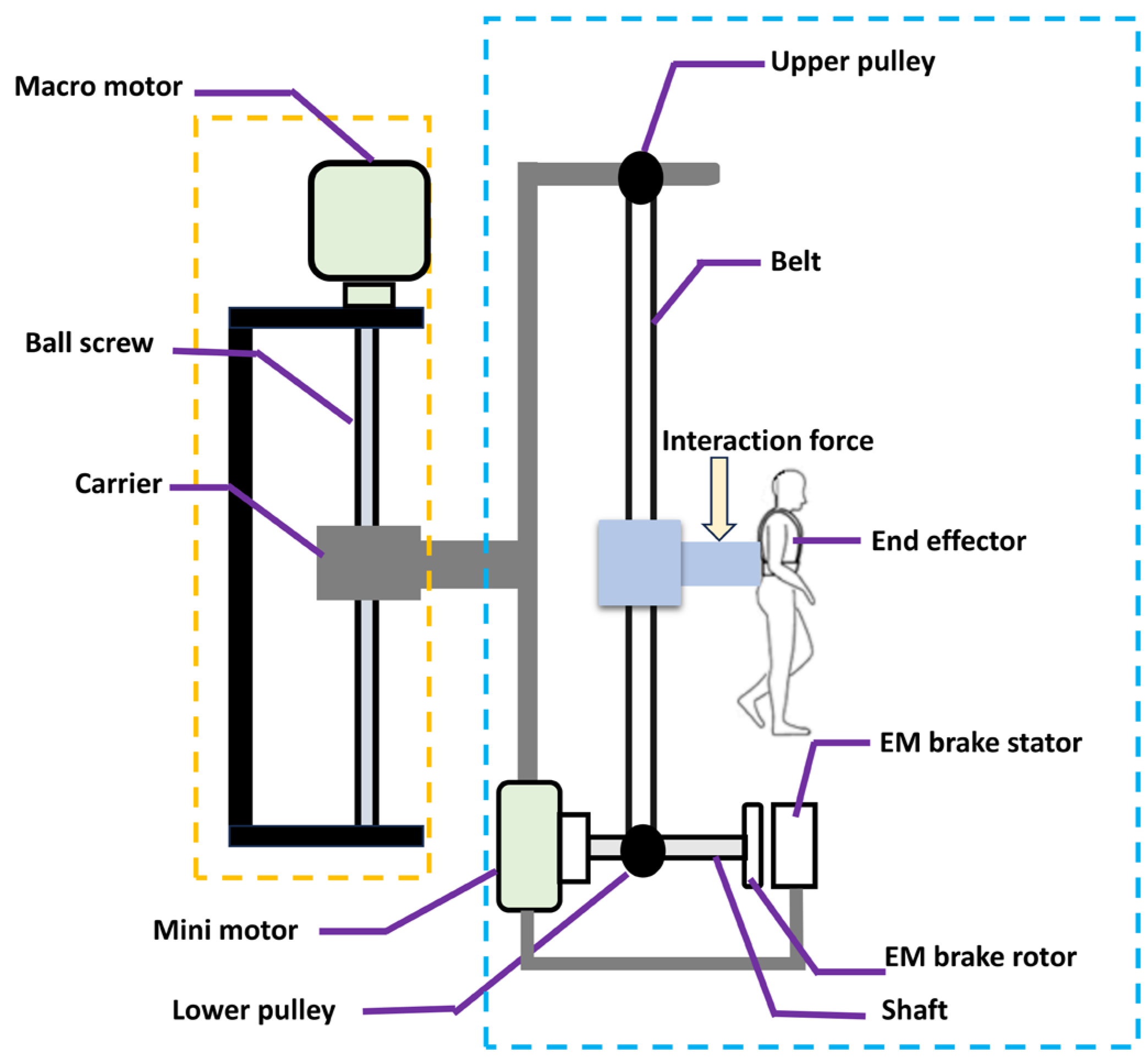Jsan 13 00065 g002 Jsan 13 00065 g002