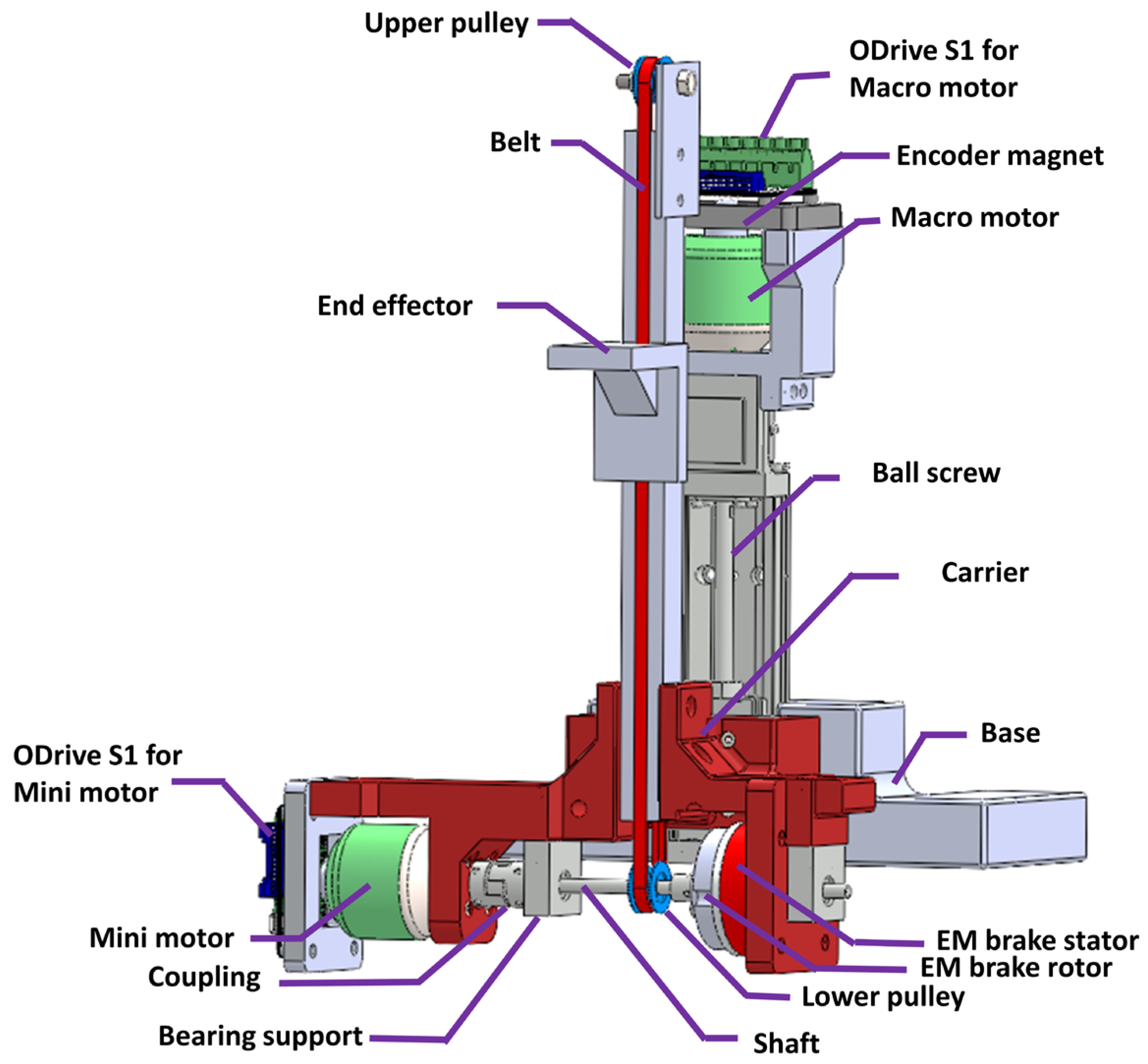 Jsan 13 00065 g004 Jsan 13 00065 g004