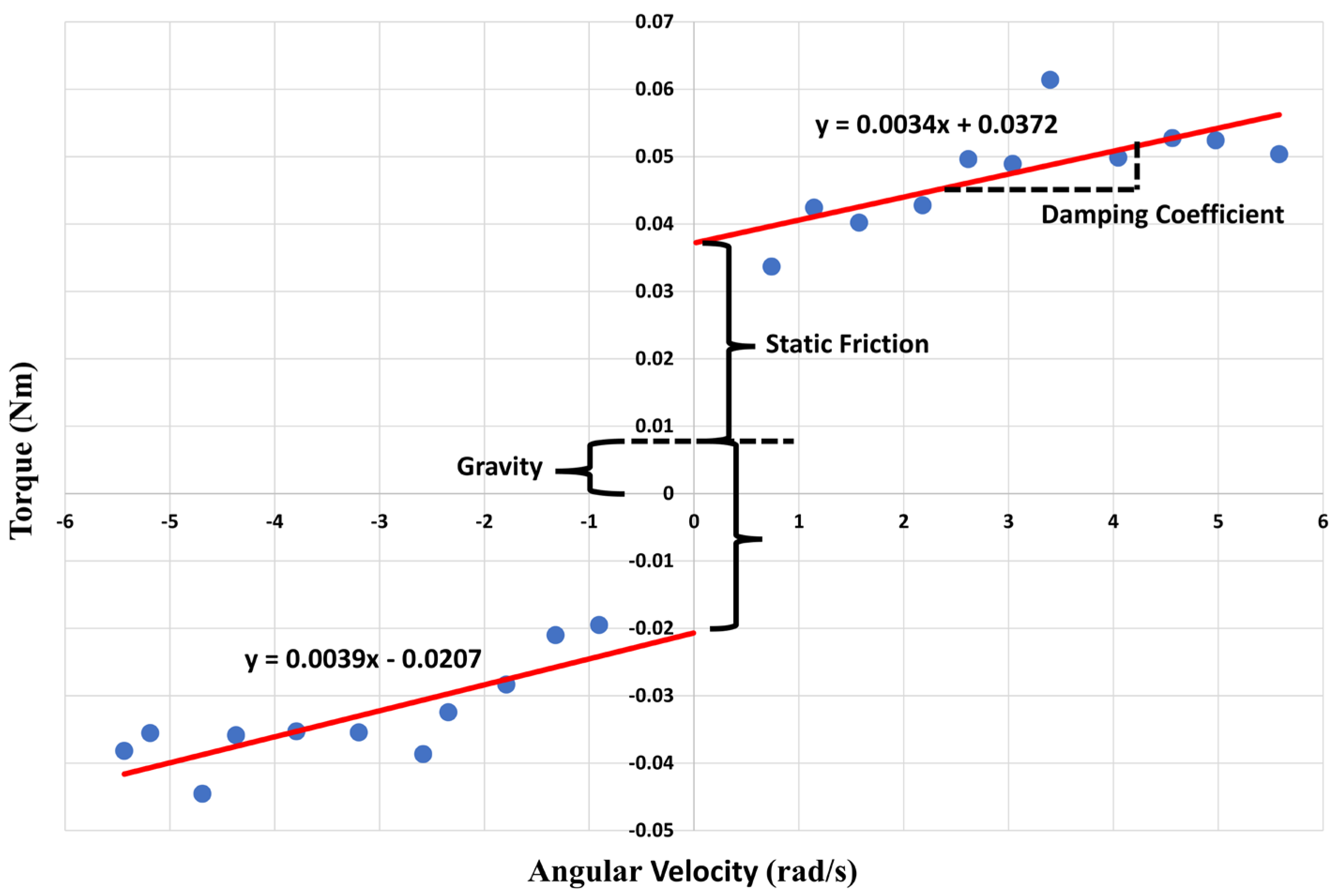 Jsan 13 00065 g008 Jsan 13 00065 g008