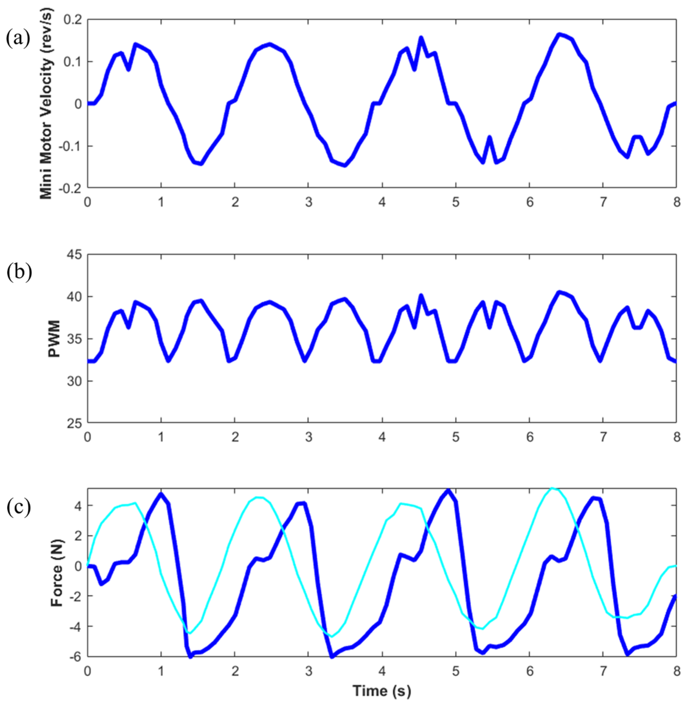 Jsan 13 00065 g012 Jsan 13 00065 g012
