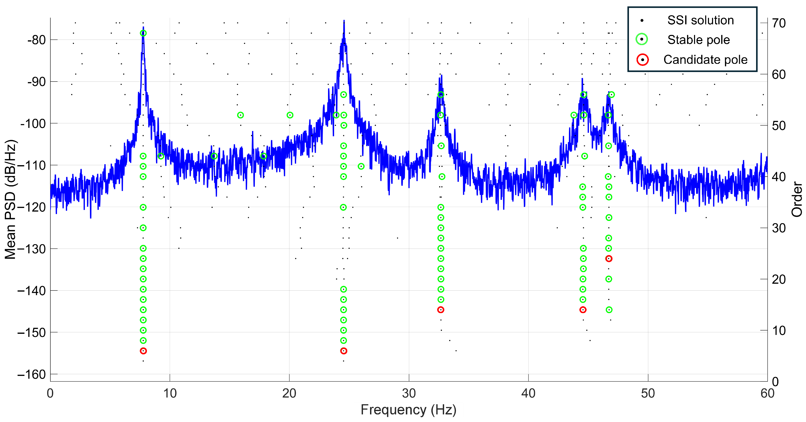 Jsan 14 00089 g001 Jsan 14 00089 g001