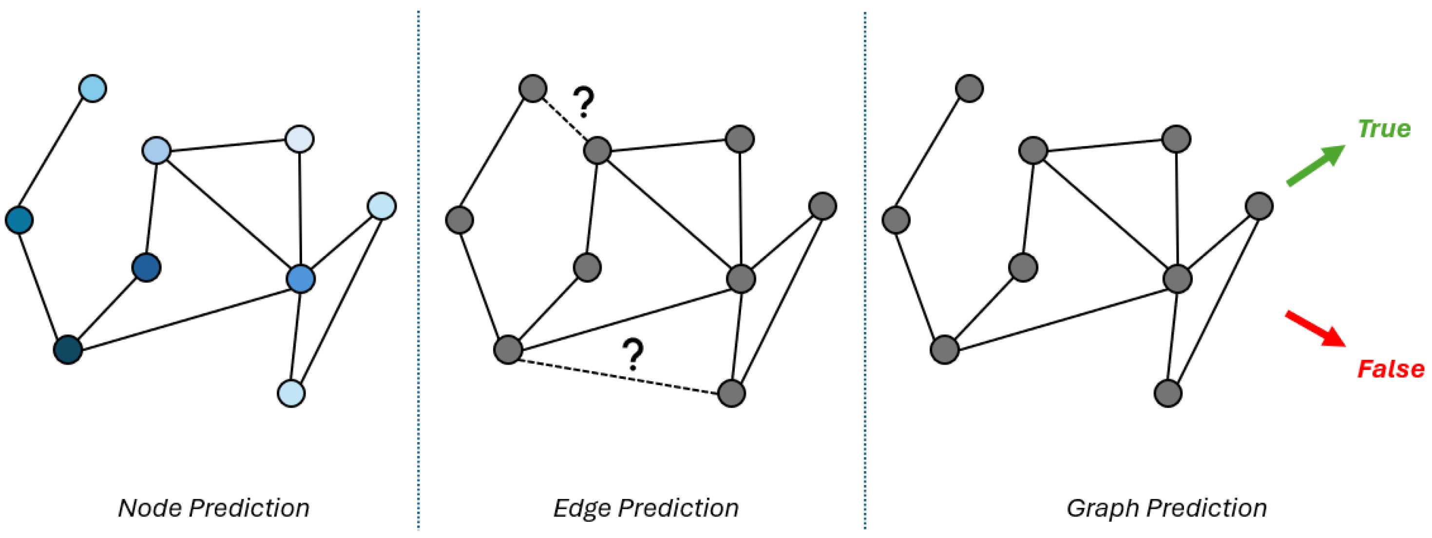 Jsan 14 00089 g005 Jsan 14 00089 g005