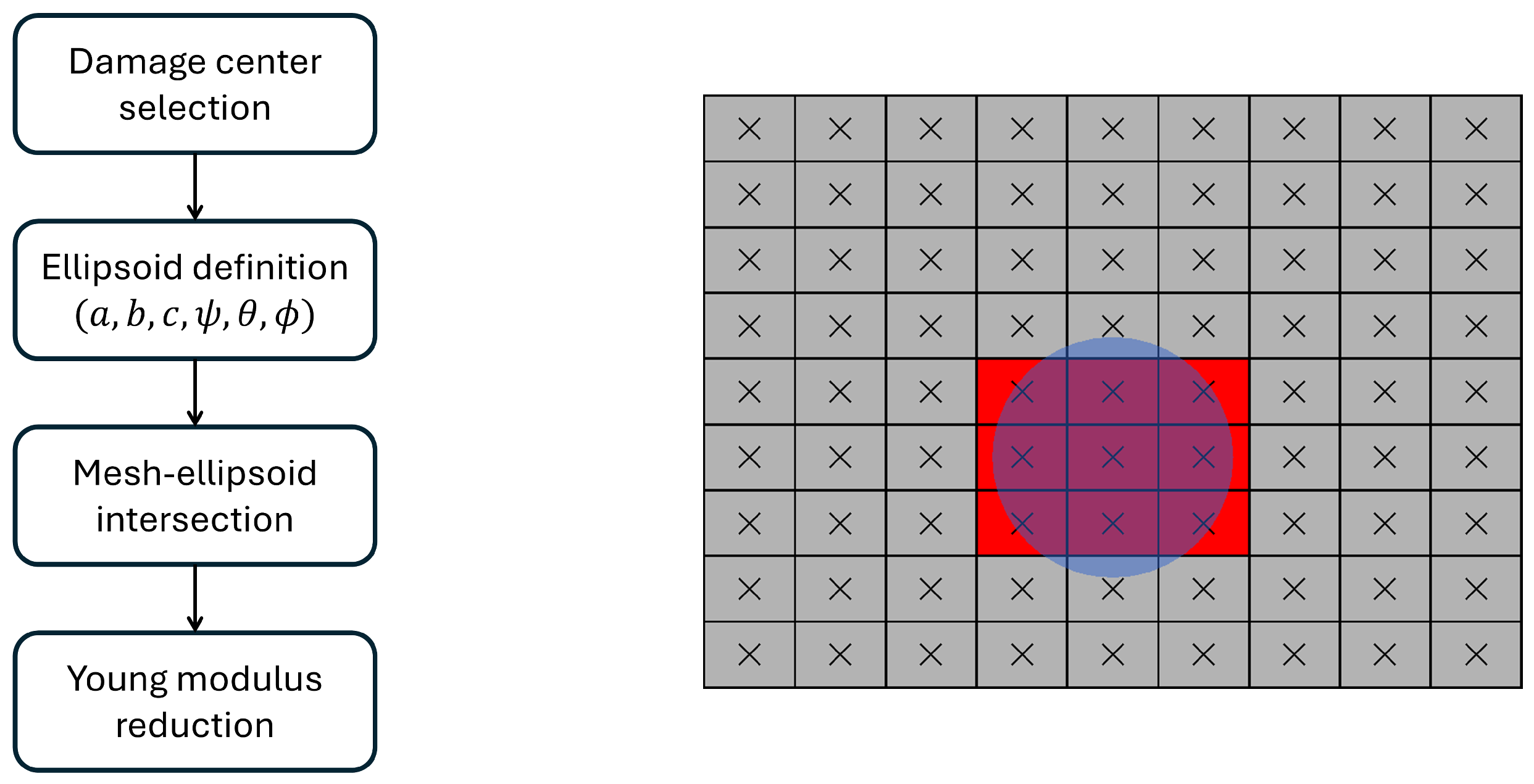 Jsan 14 00089 g008 Jsan 14 00089 g008