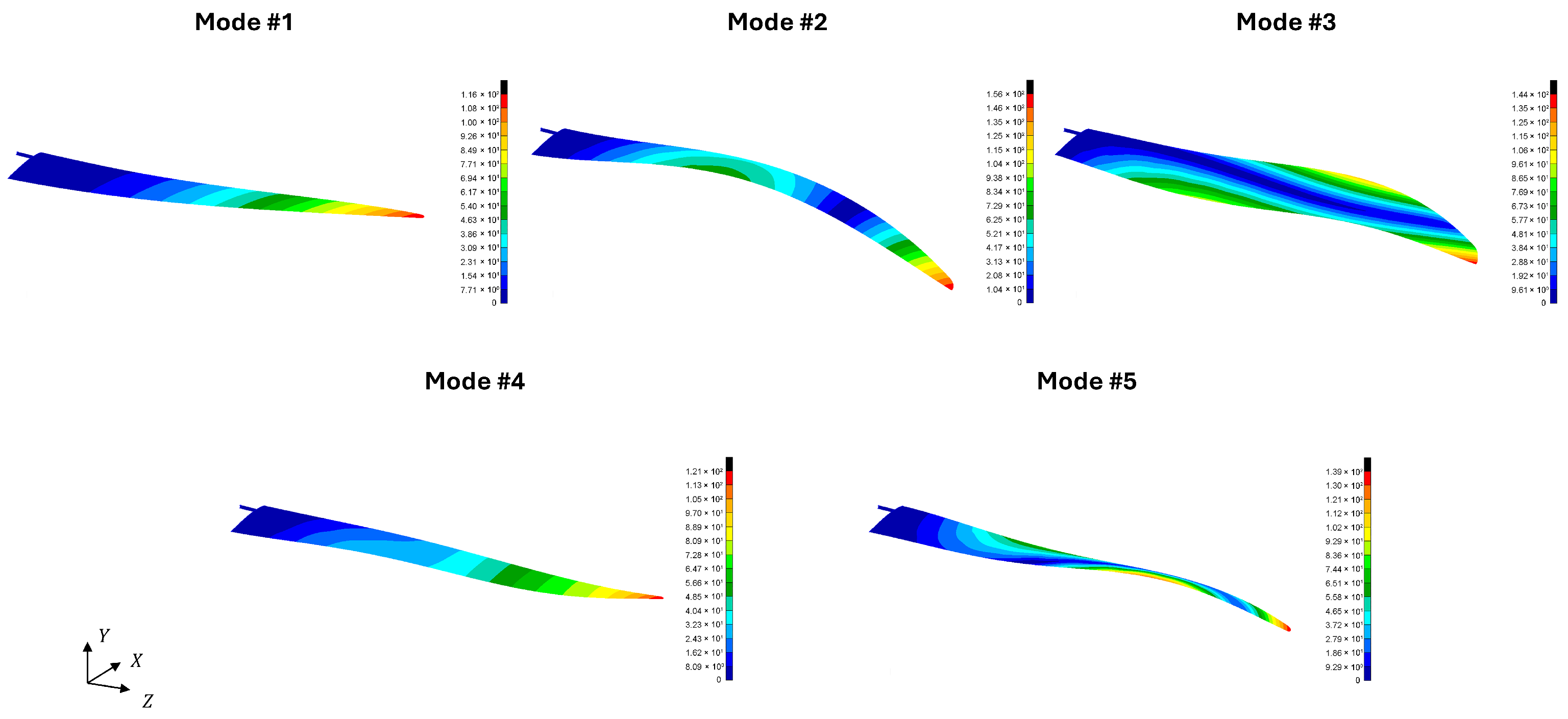 Jsan 14 00089 g012 Jsan 14 00089 g012