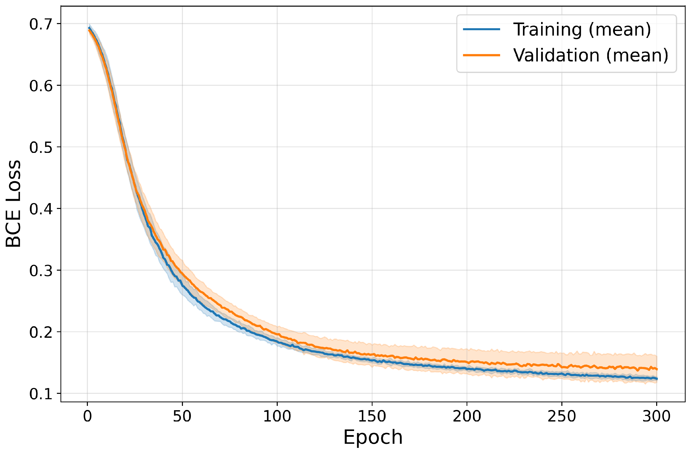 Jsan 14 00089 g014 Jsan 14 00089 g014