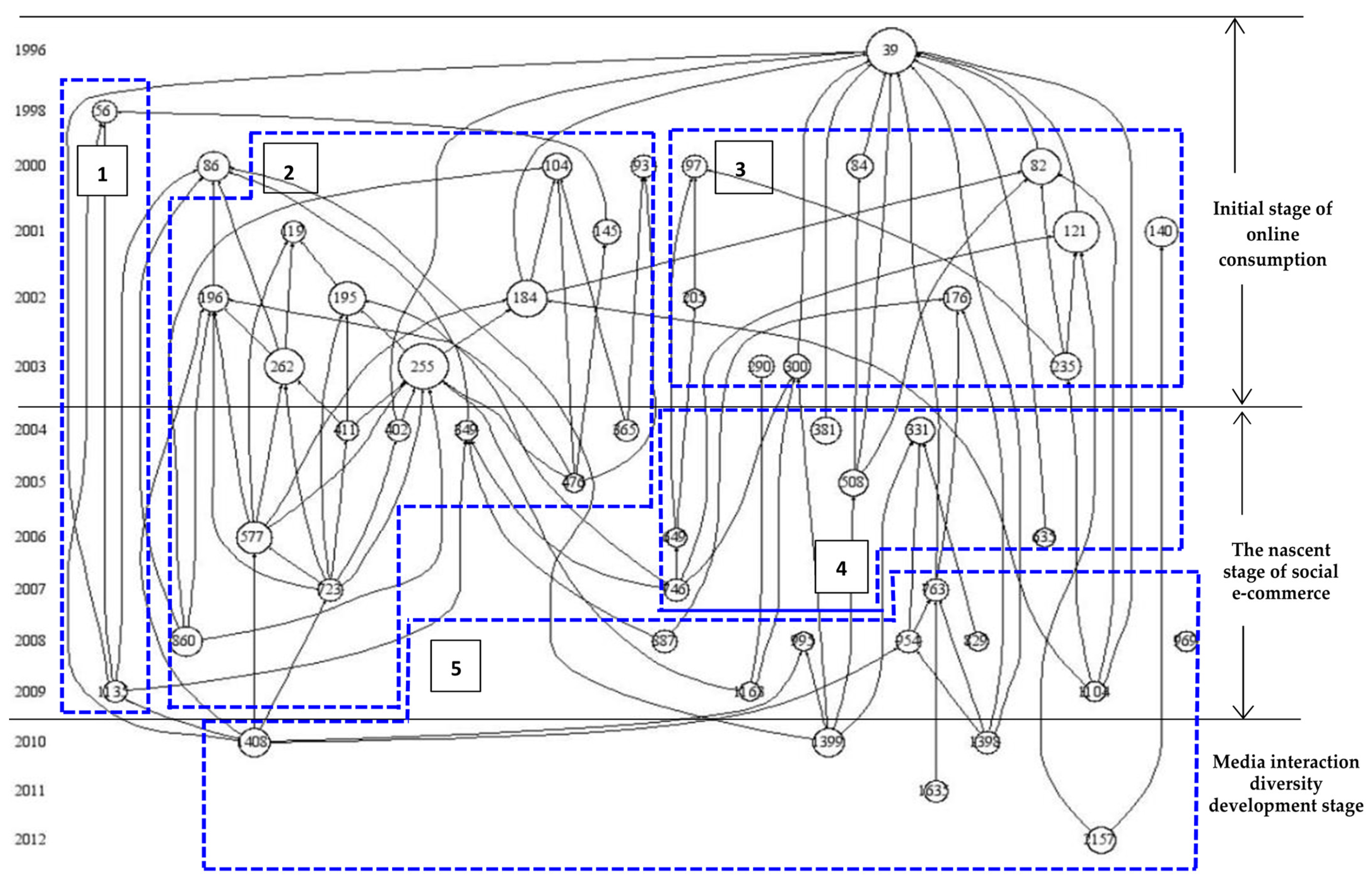 Jtaer 16 00098 g003 Jtaer 16 00098 g003