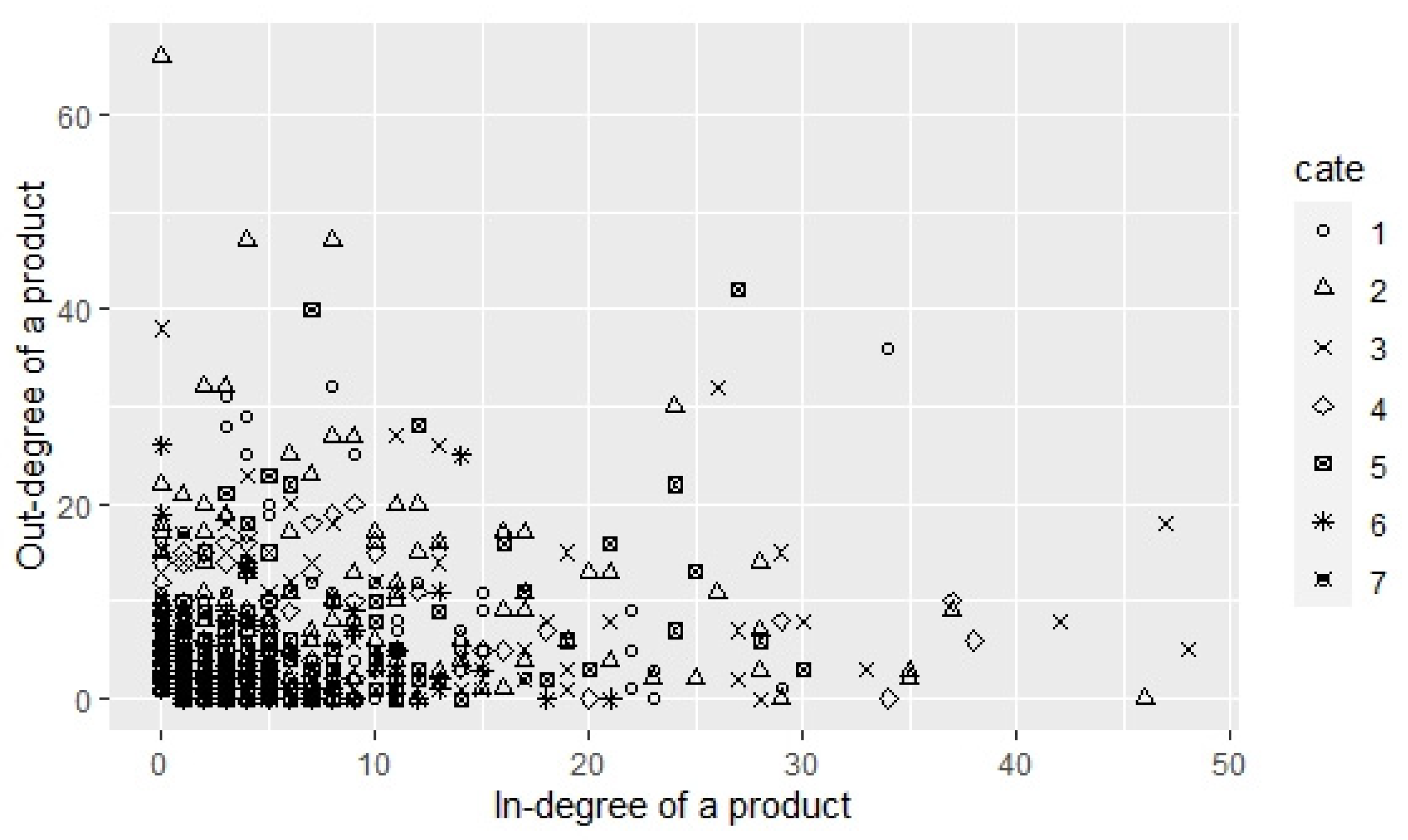 Jtaer 18 00028 g004 Jtaer 18 00028 g004