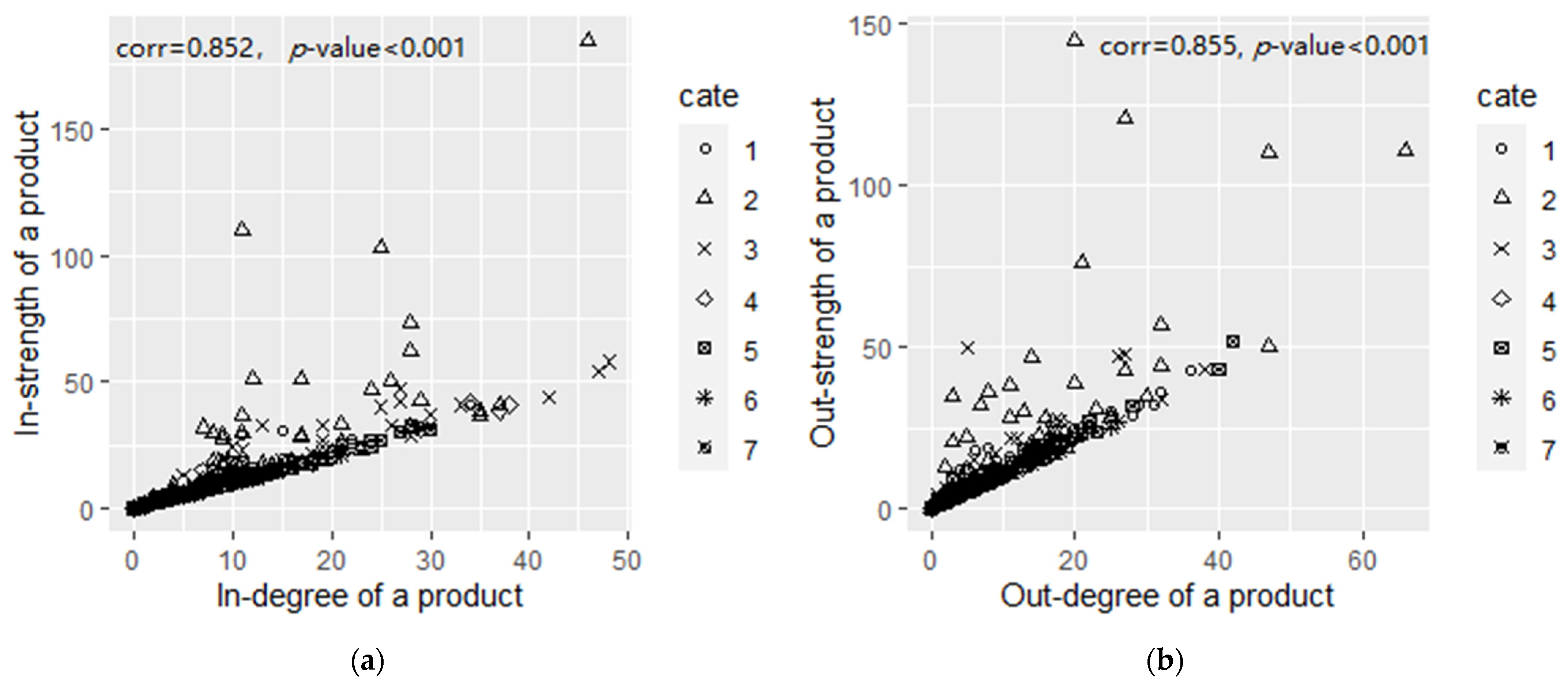 Jtaer 18 00028 g005 Jtaer 18 00028 g005