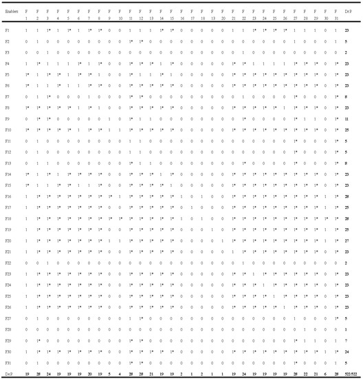Dot Grid Paper, Printable Dot Grid Paper for Bullet Journal Dotted Paper,  Dotted Page Printable PDF, A4, A5 & Letter -  Sweden
